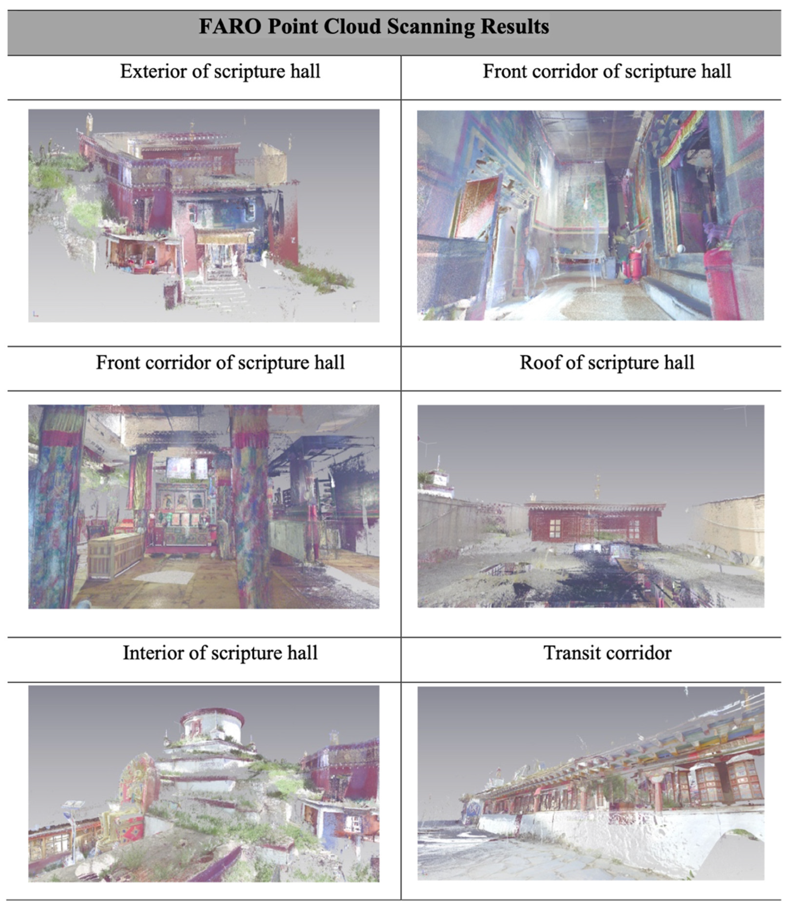 Sustainability 14 04549 g004 550