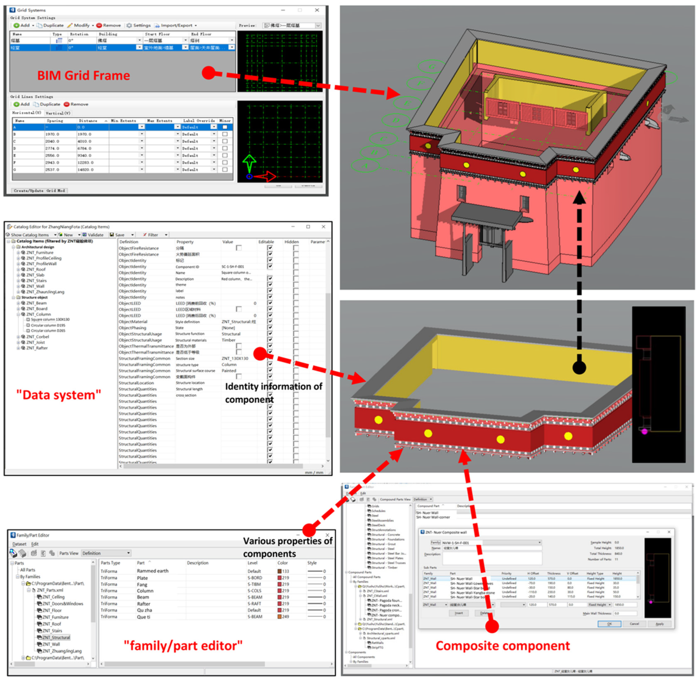 Sustainability 14 04549 g007 550
