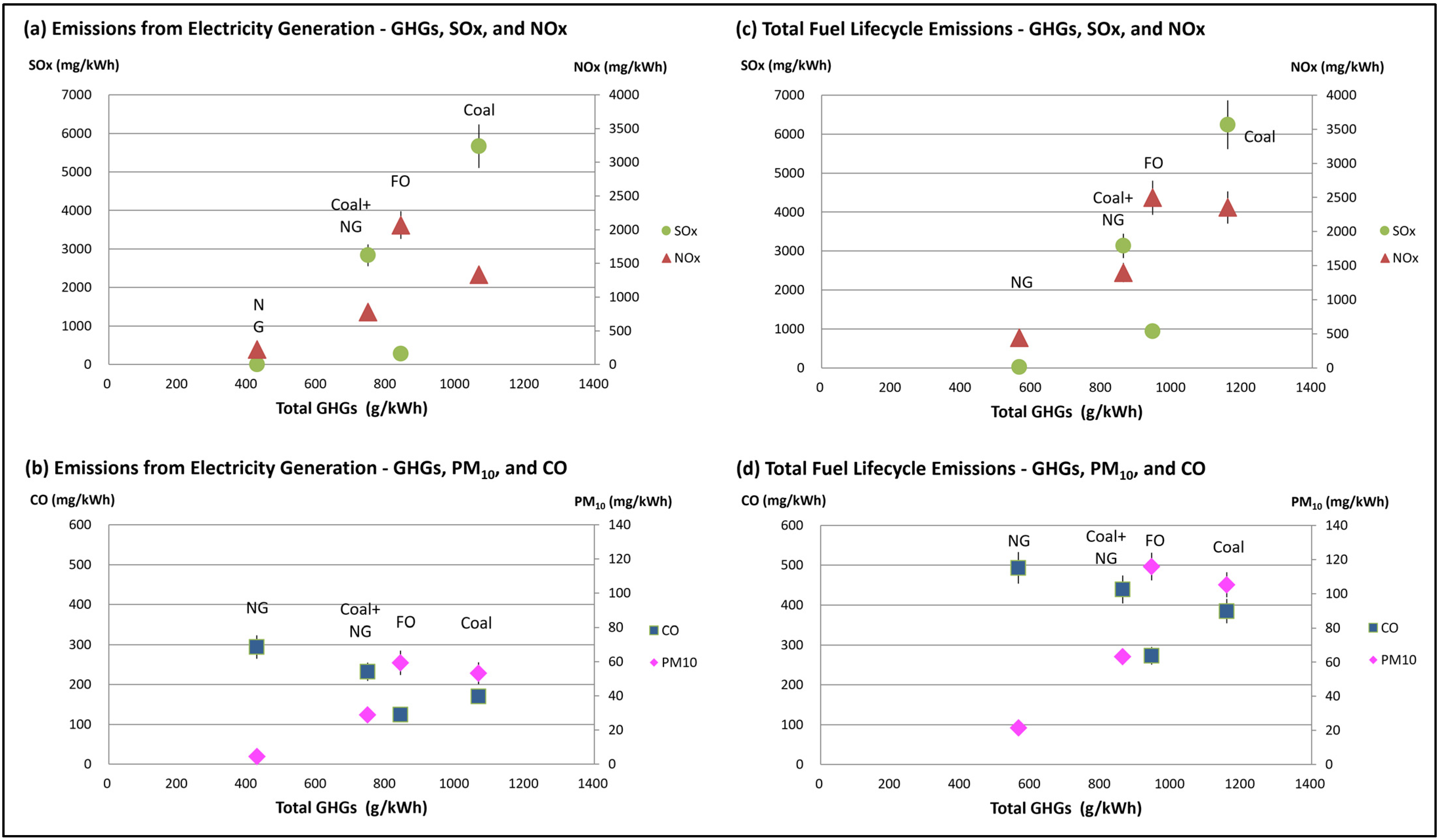 Sustainability 14 04556 g012