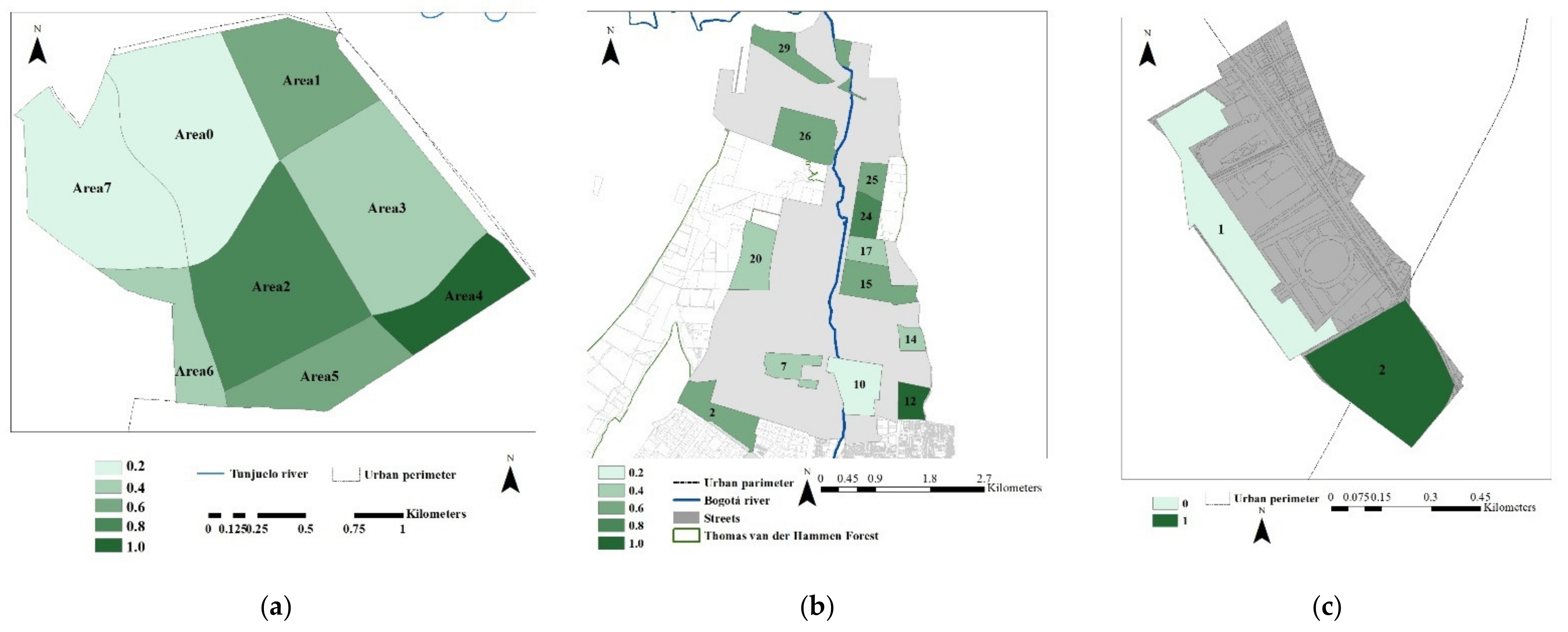 Sustainability 14 04560 g004