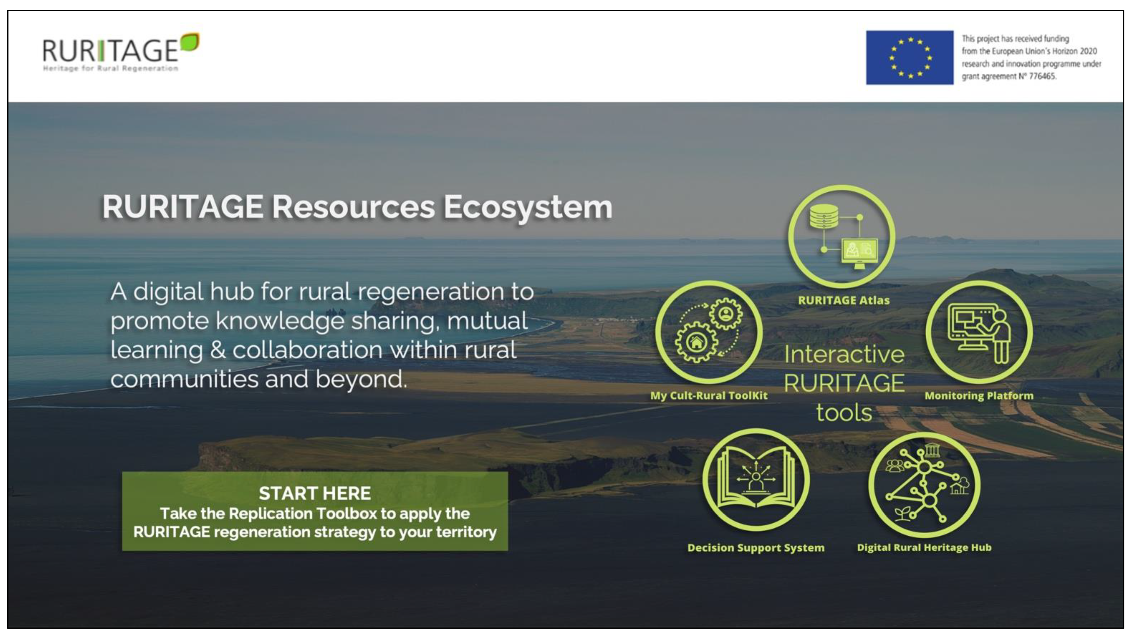 Sustainability 14 04575 g001 550