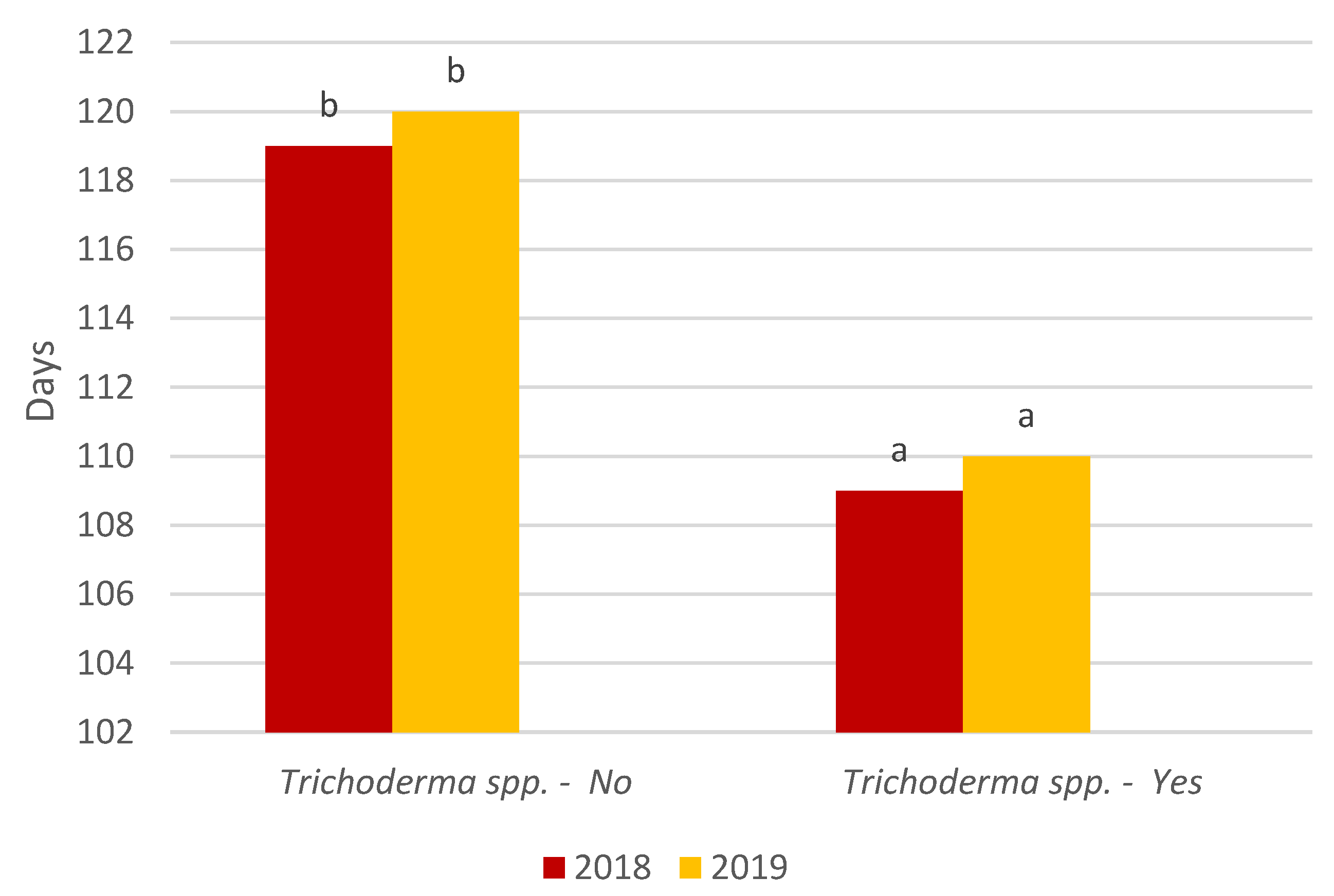 Sustainability 14 04576 g002