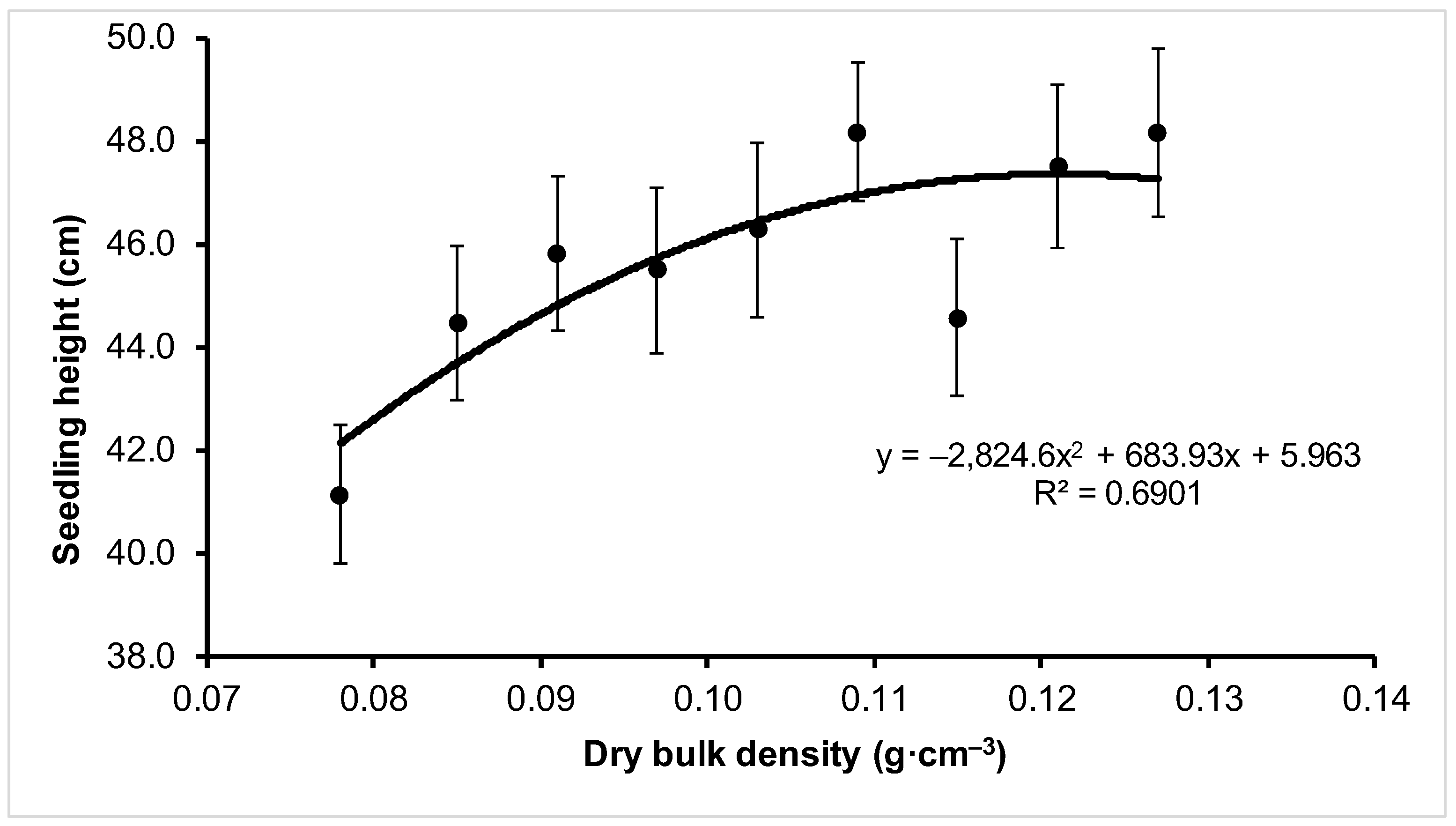 Sustainability 14 04585 g001 Sustainability 14 04585 g001