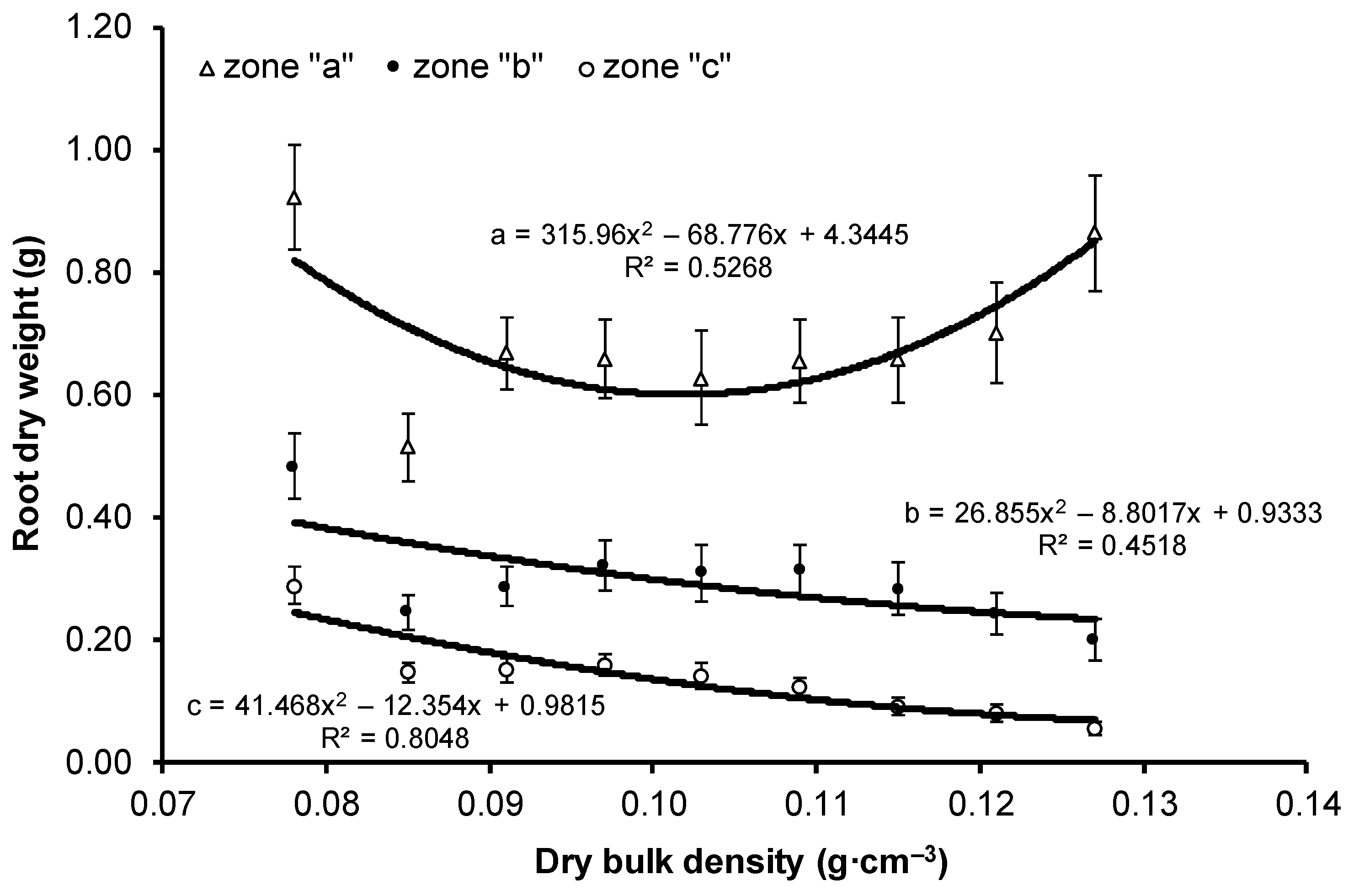 Sustainability 14 04585 g003 Sustainability 14 04585 g003