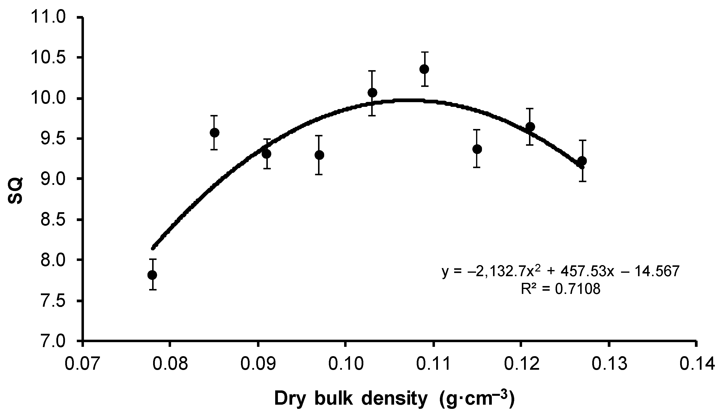 Sustainability 14 04585 g004 Sustainability 14 04585 g004