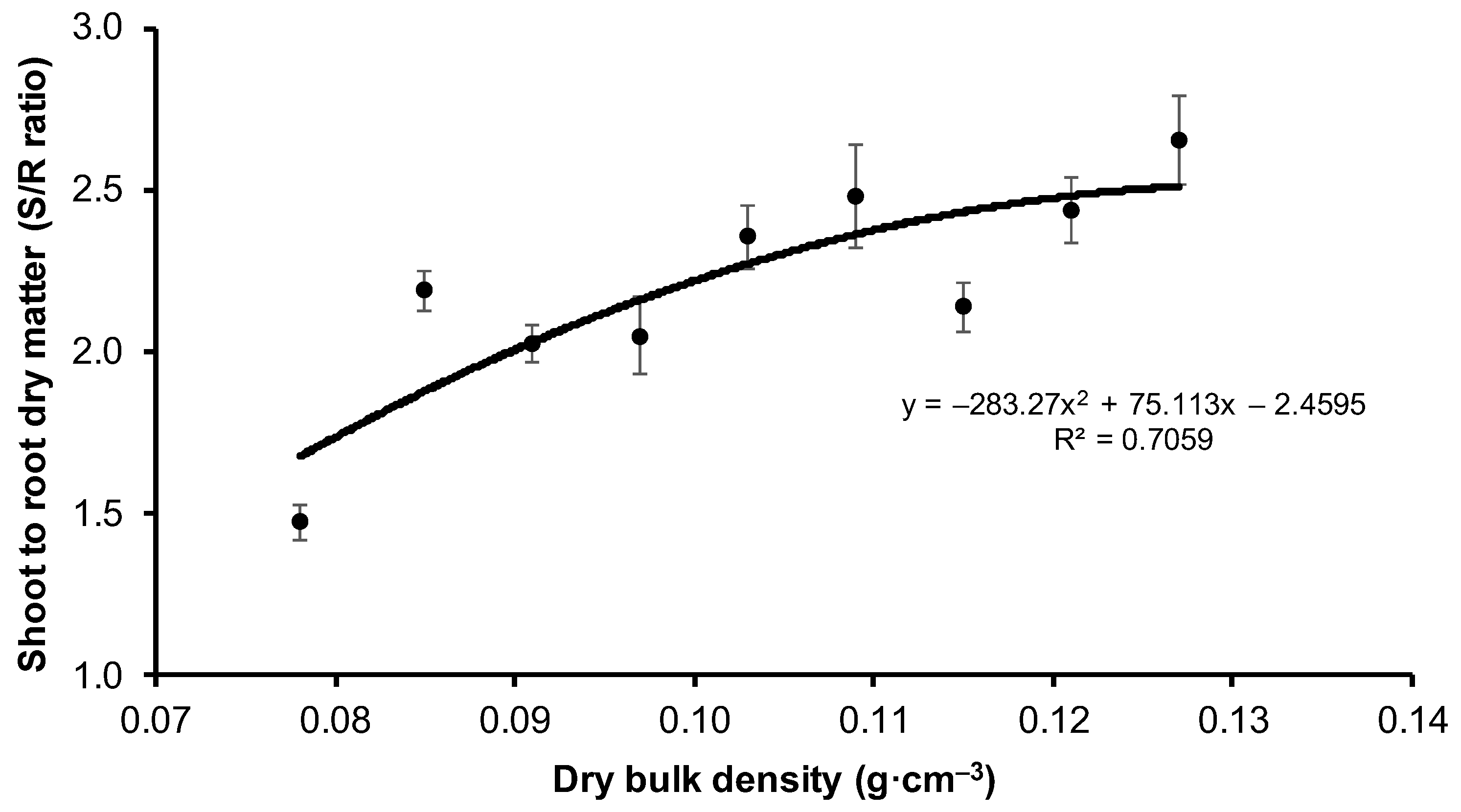 Sustainability 14 04585 g005 Sustainability 14 04585 g005