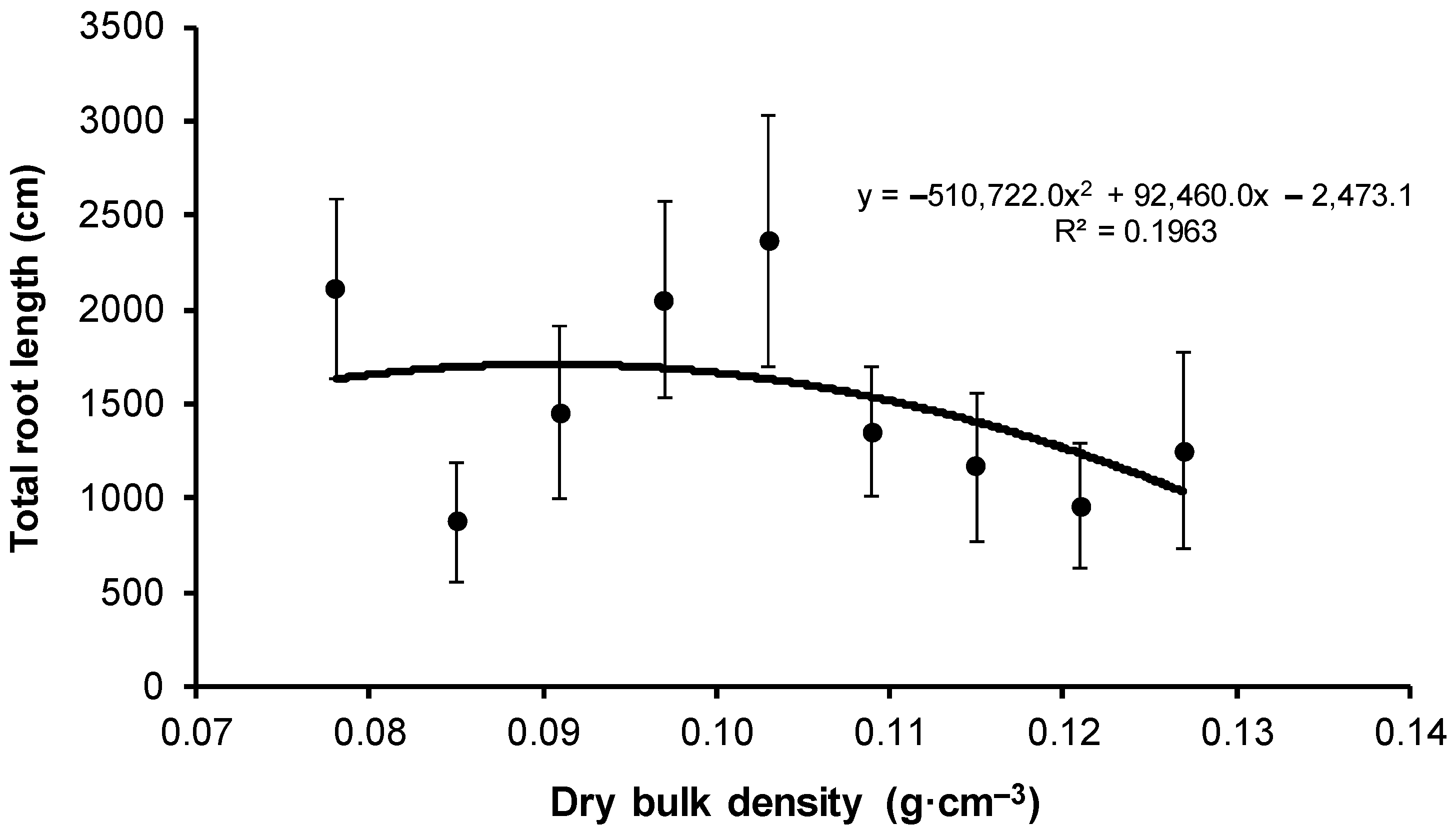 Sustainability 14 04585 g007 Sustainability 14 04585 g007