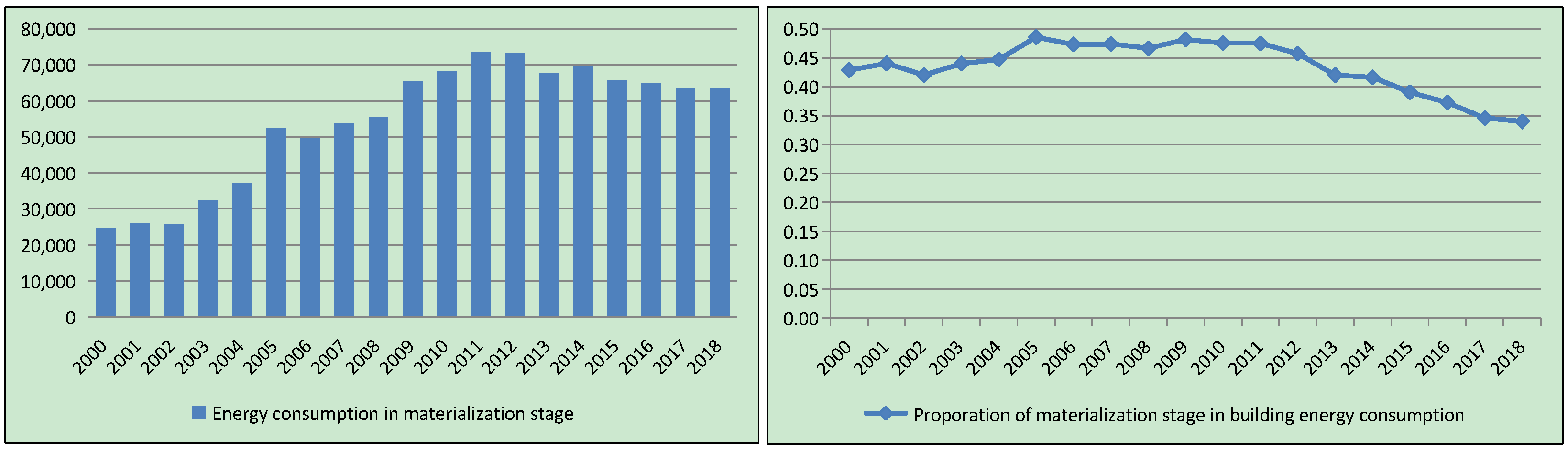 Sustainability 14 04587 g003