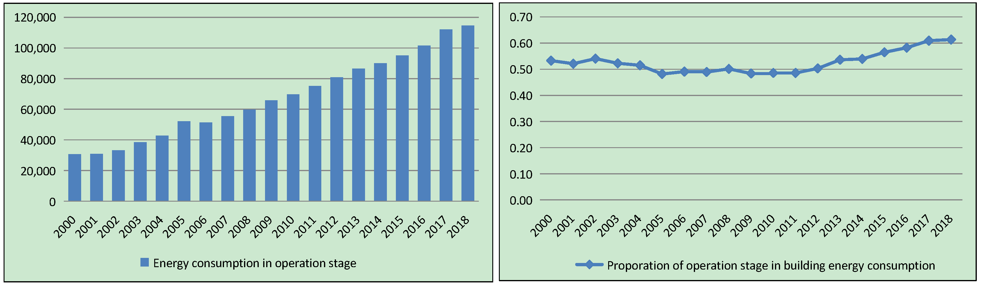Sustainability 14 04587 g005