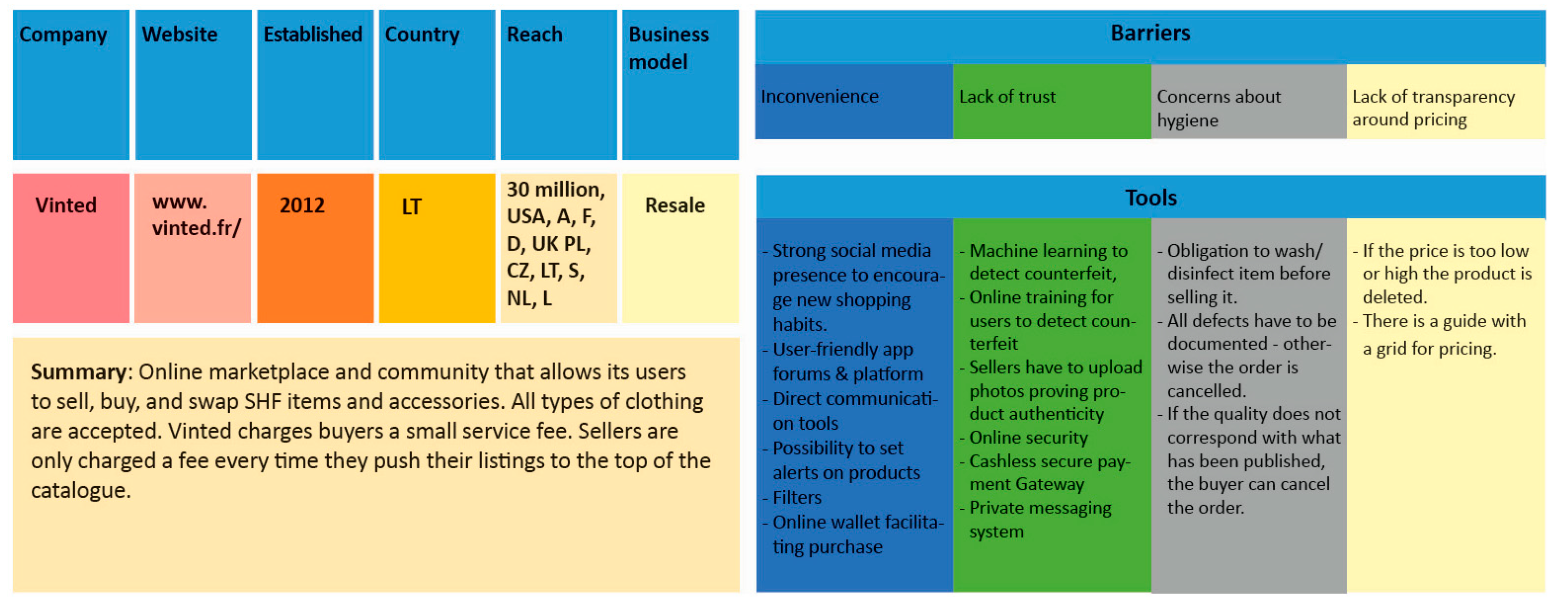 Sustainability 14 04589 g0a1