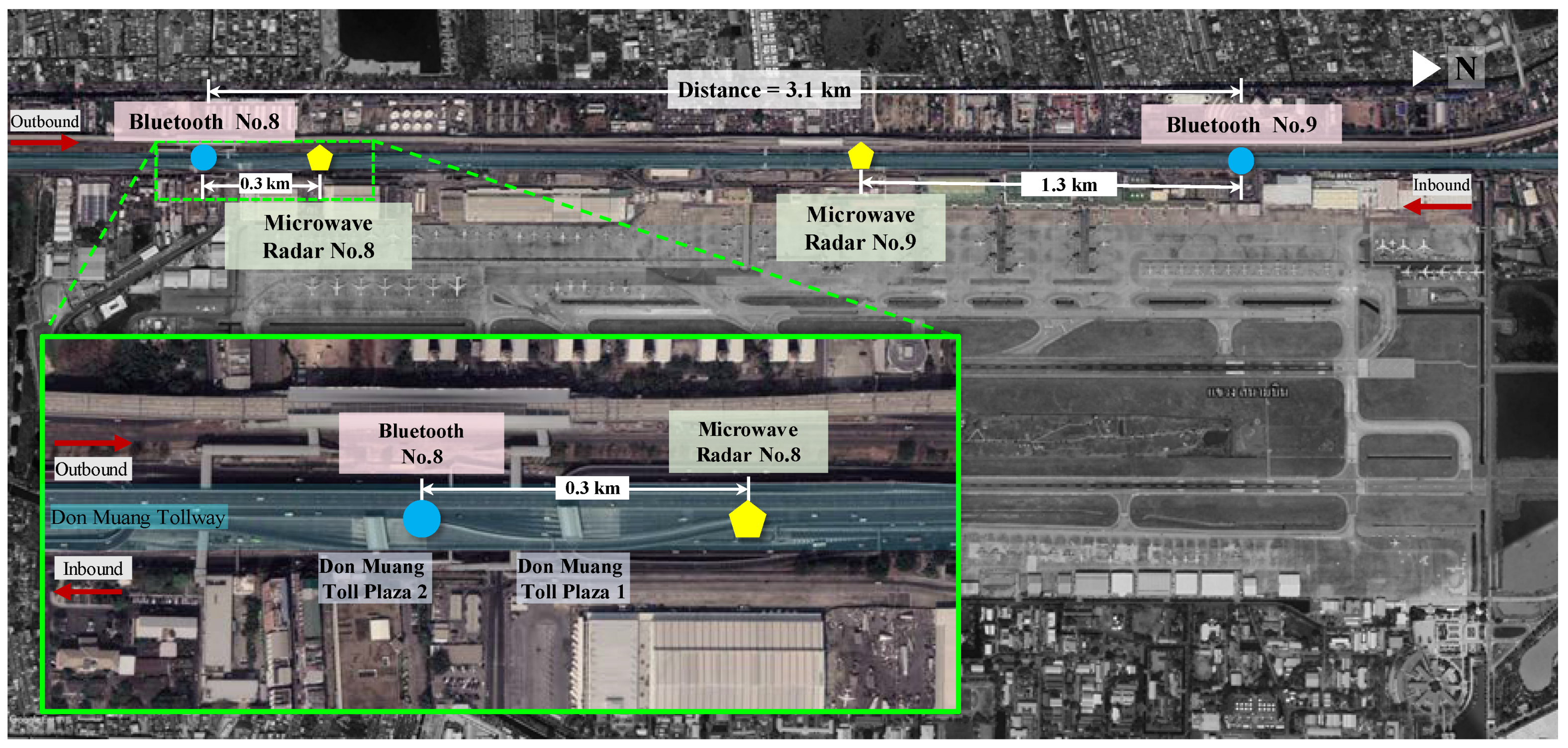 Sustainability 14 04591 g015