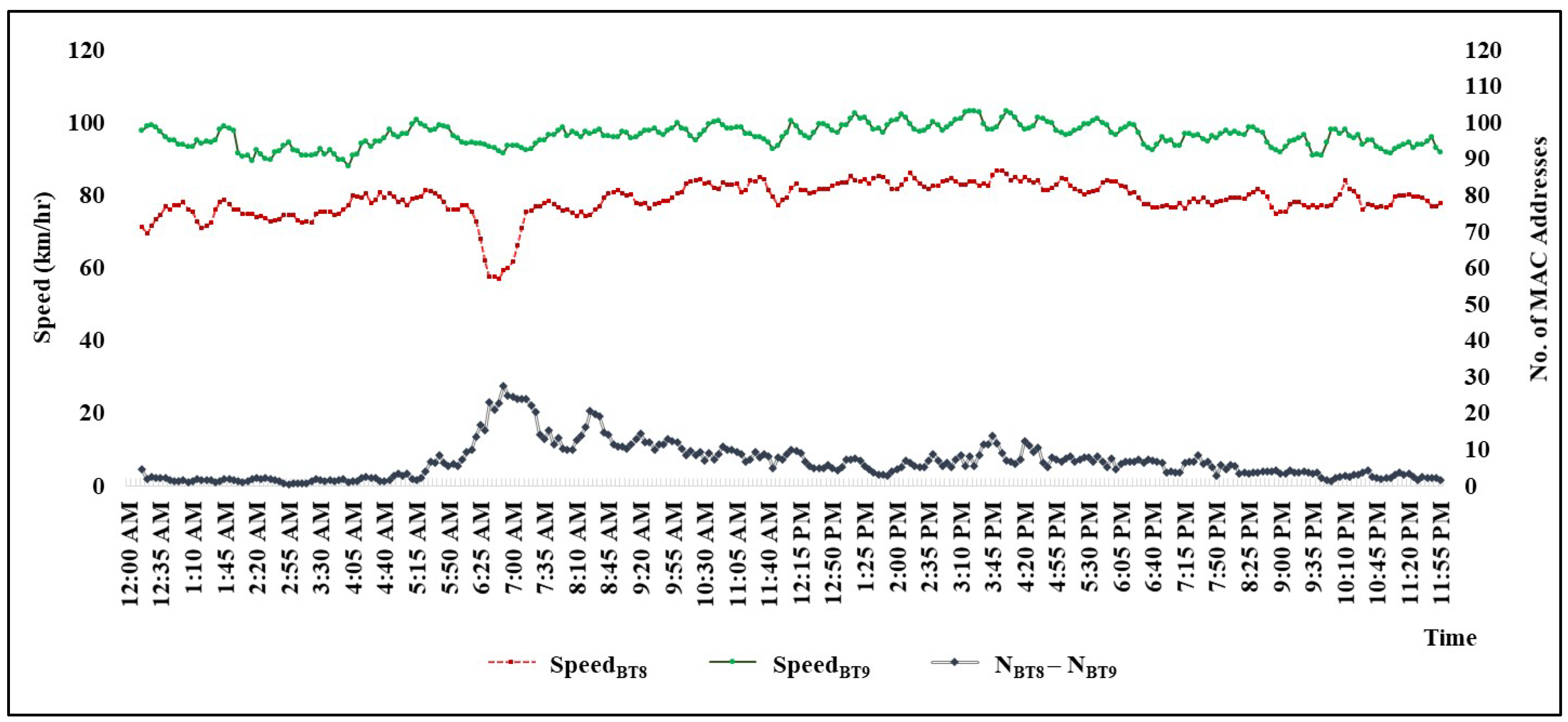Sustainability 14 04591 g016