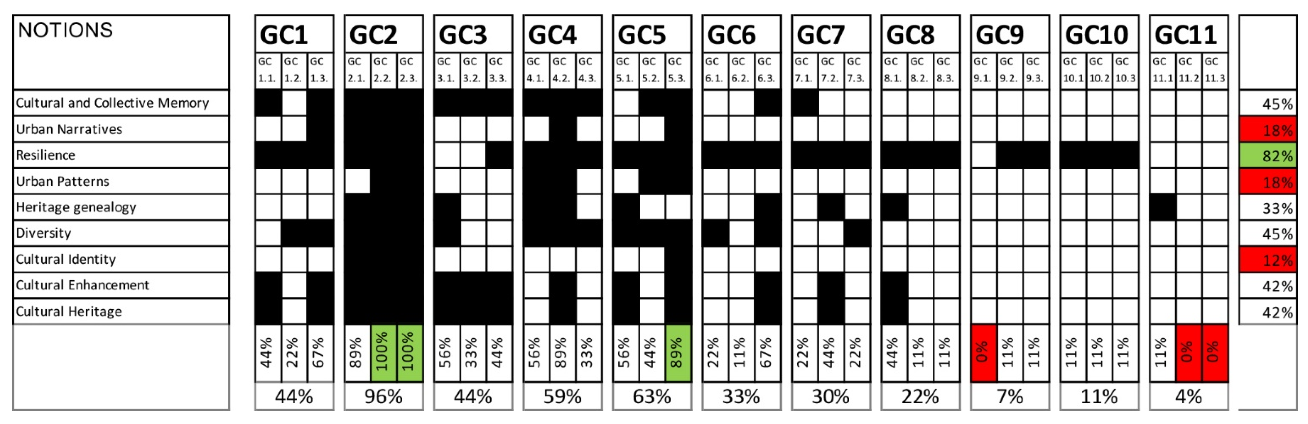 Sustainability 14 04597 g004 550