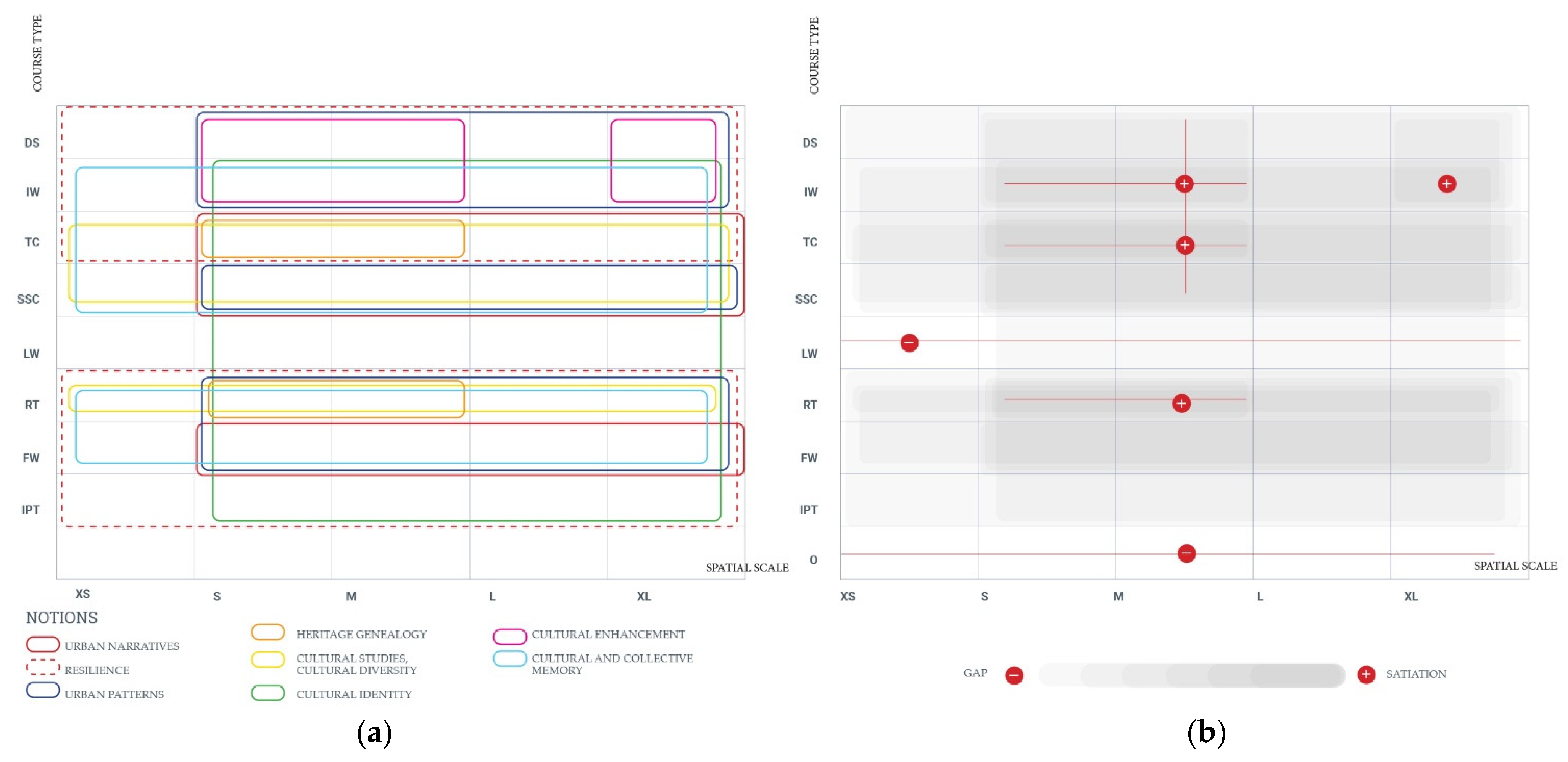 Sustainability 14 04597 g005 550