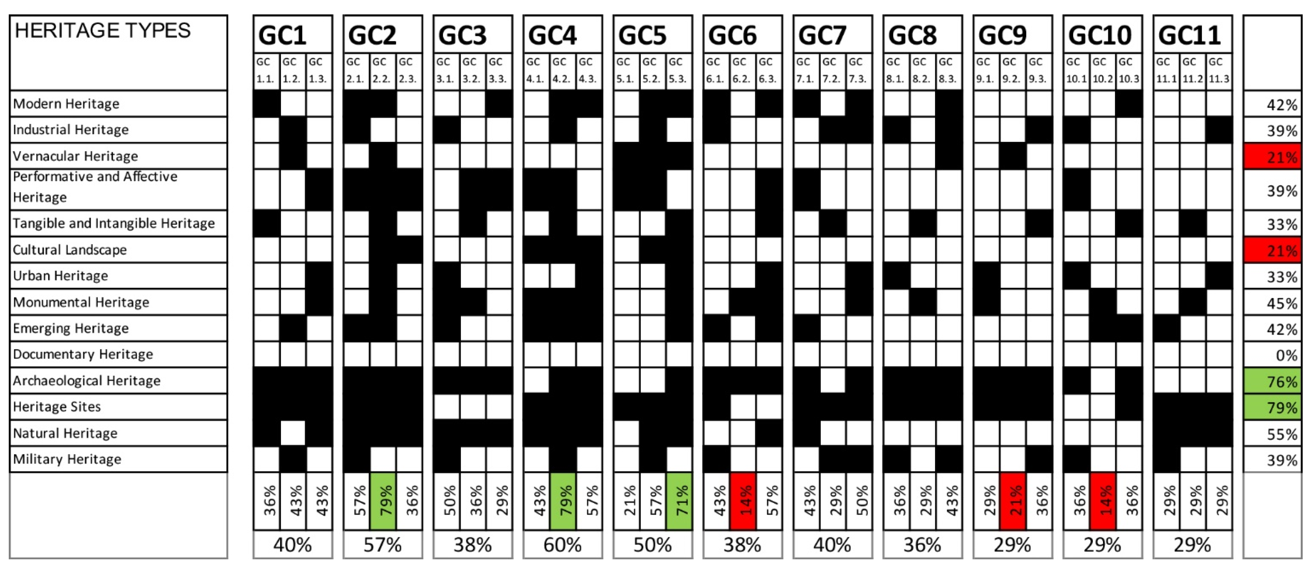 Sustainability 14 04597 g006 550