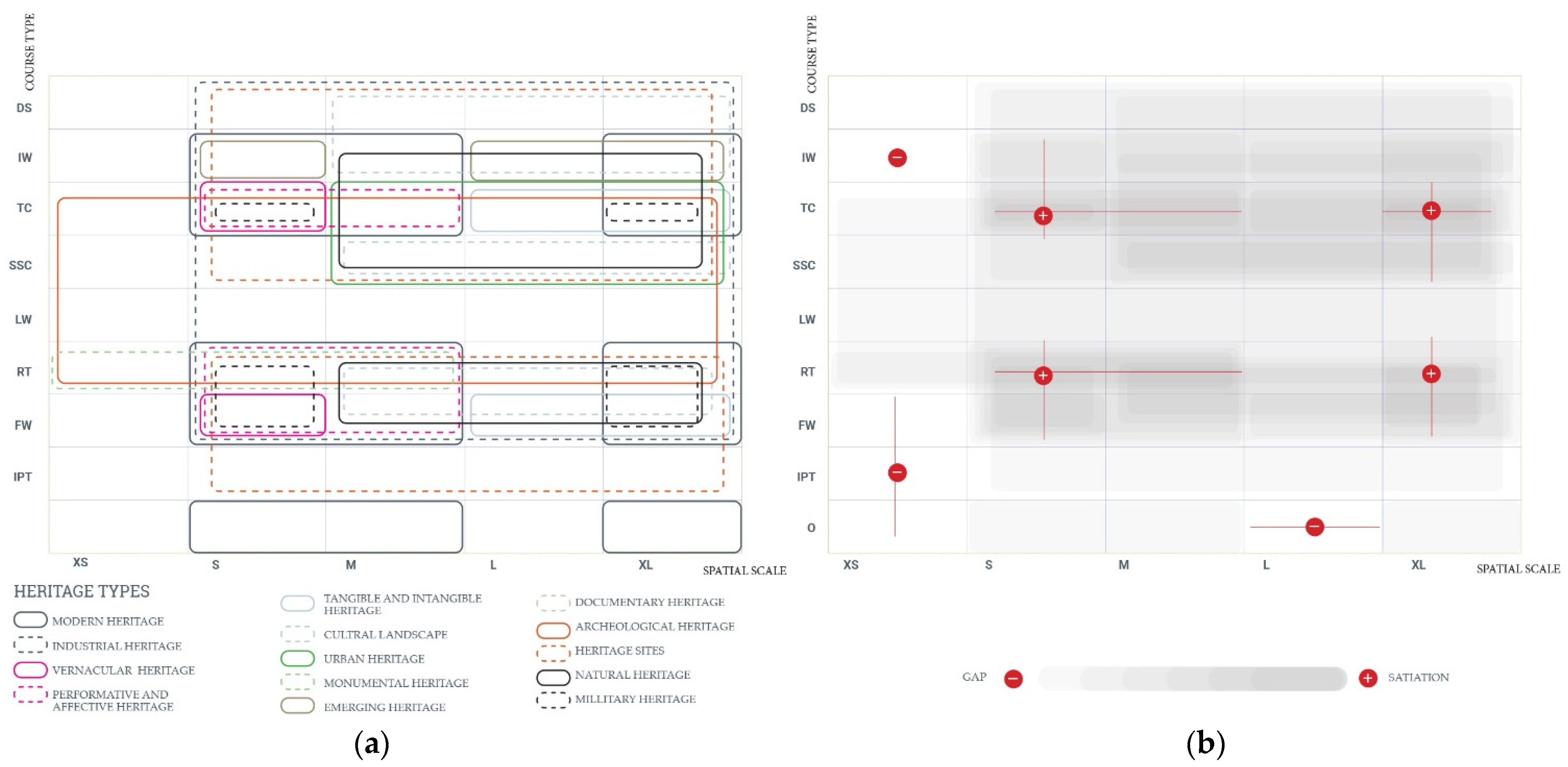 Sustainability 14 04597 g007 550