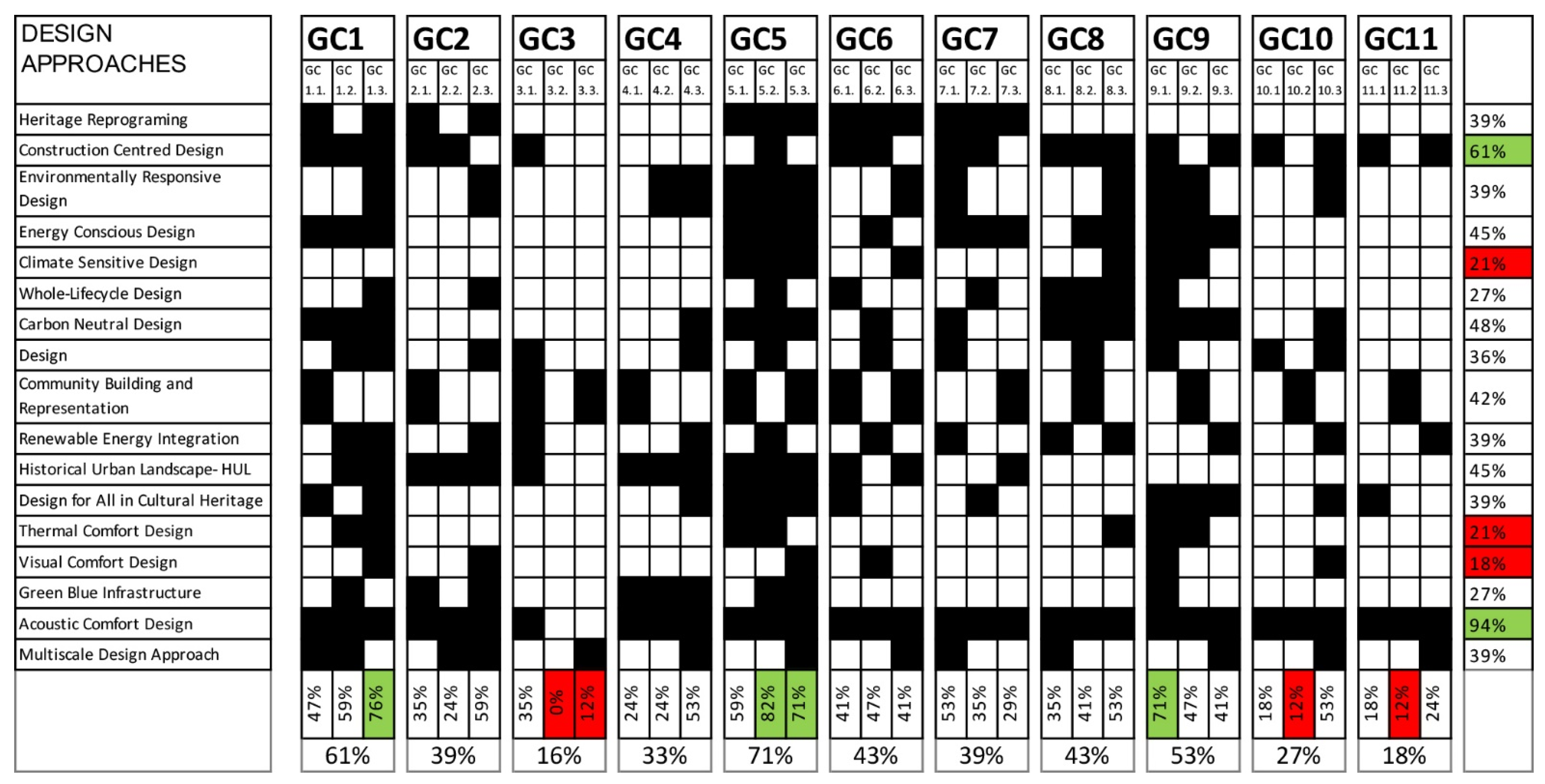 Sustainability 14 04597 g008 550