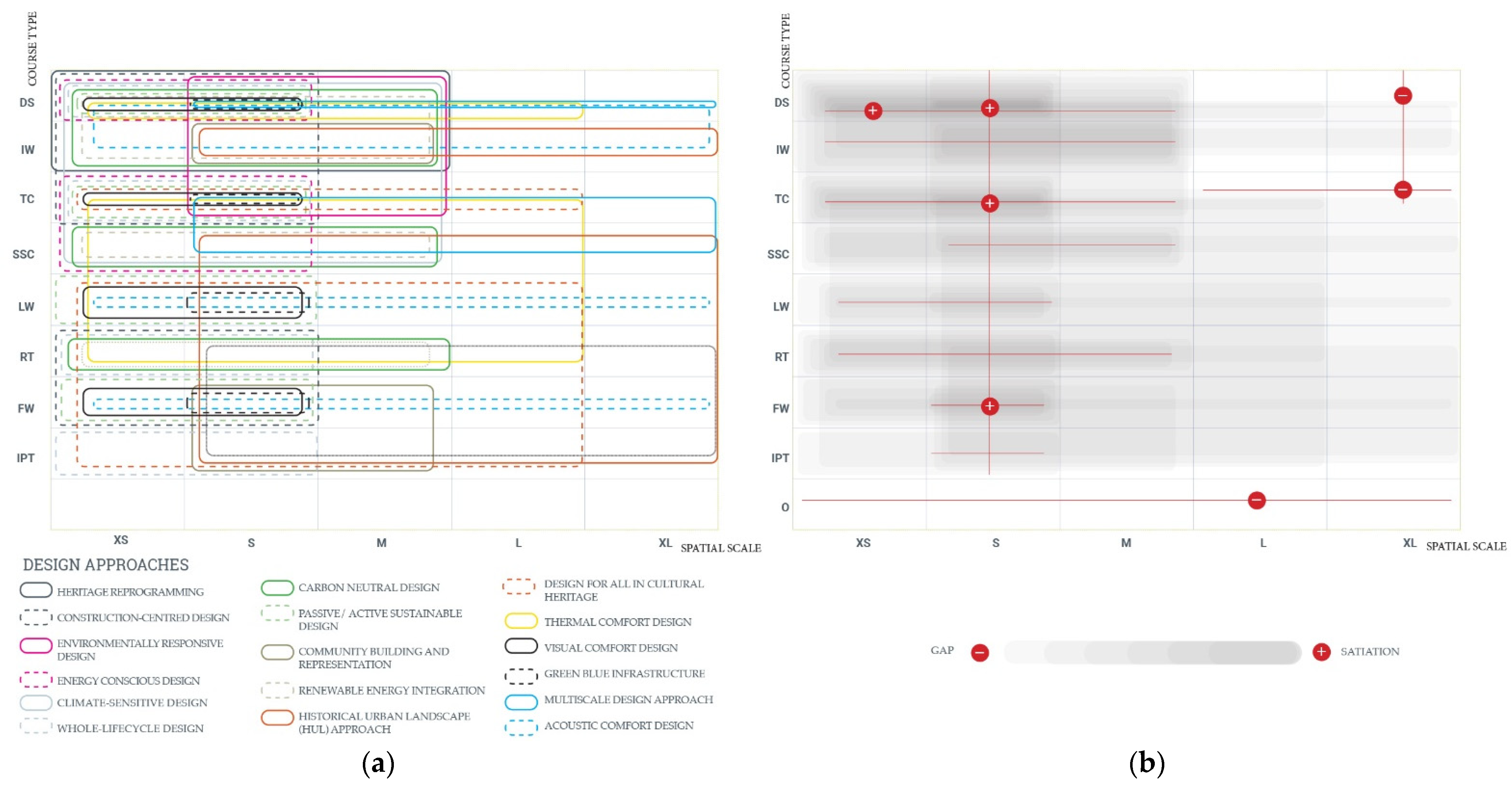 Sustainability 14 04597 g009 550