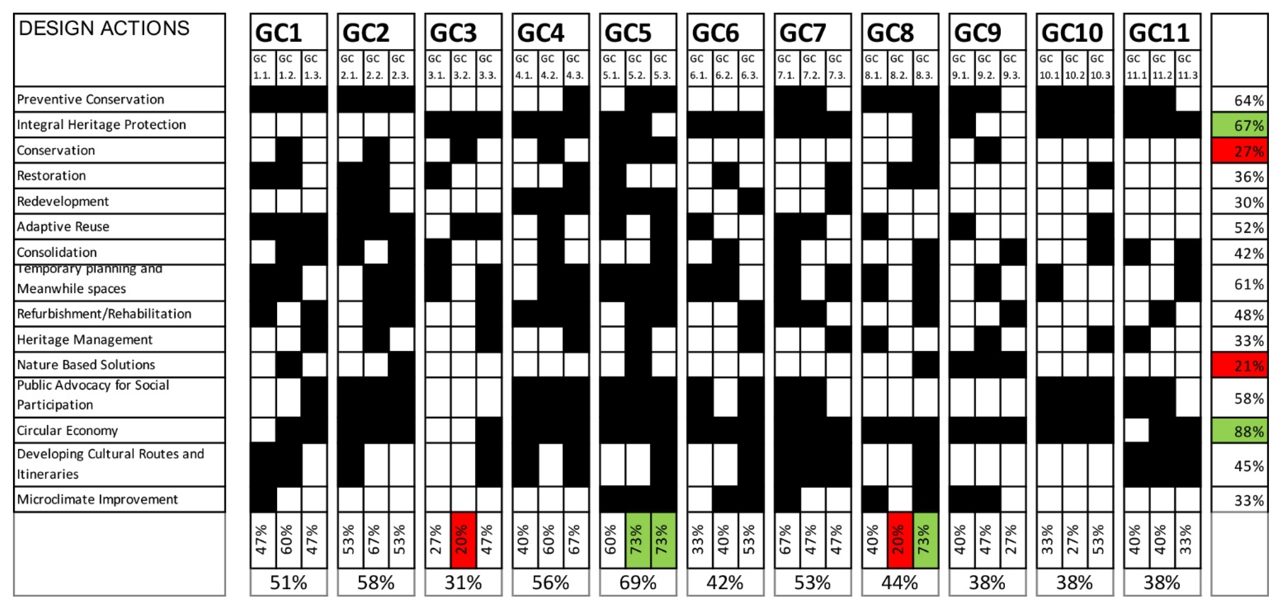 Sustainability 14 04597 g010 550