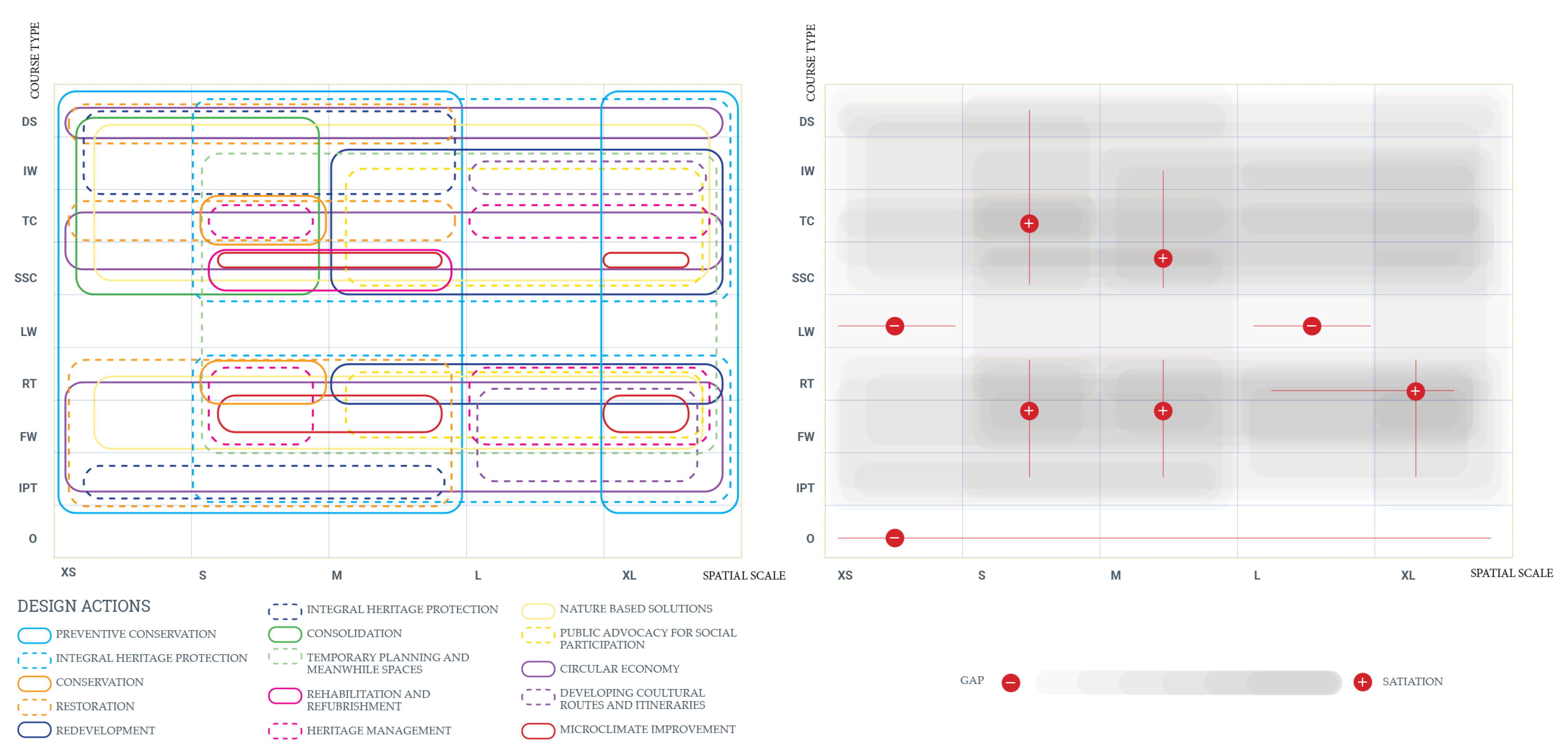 Sustainability 14 04597 g011 550