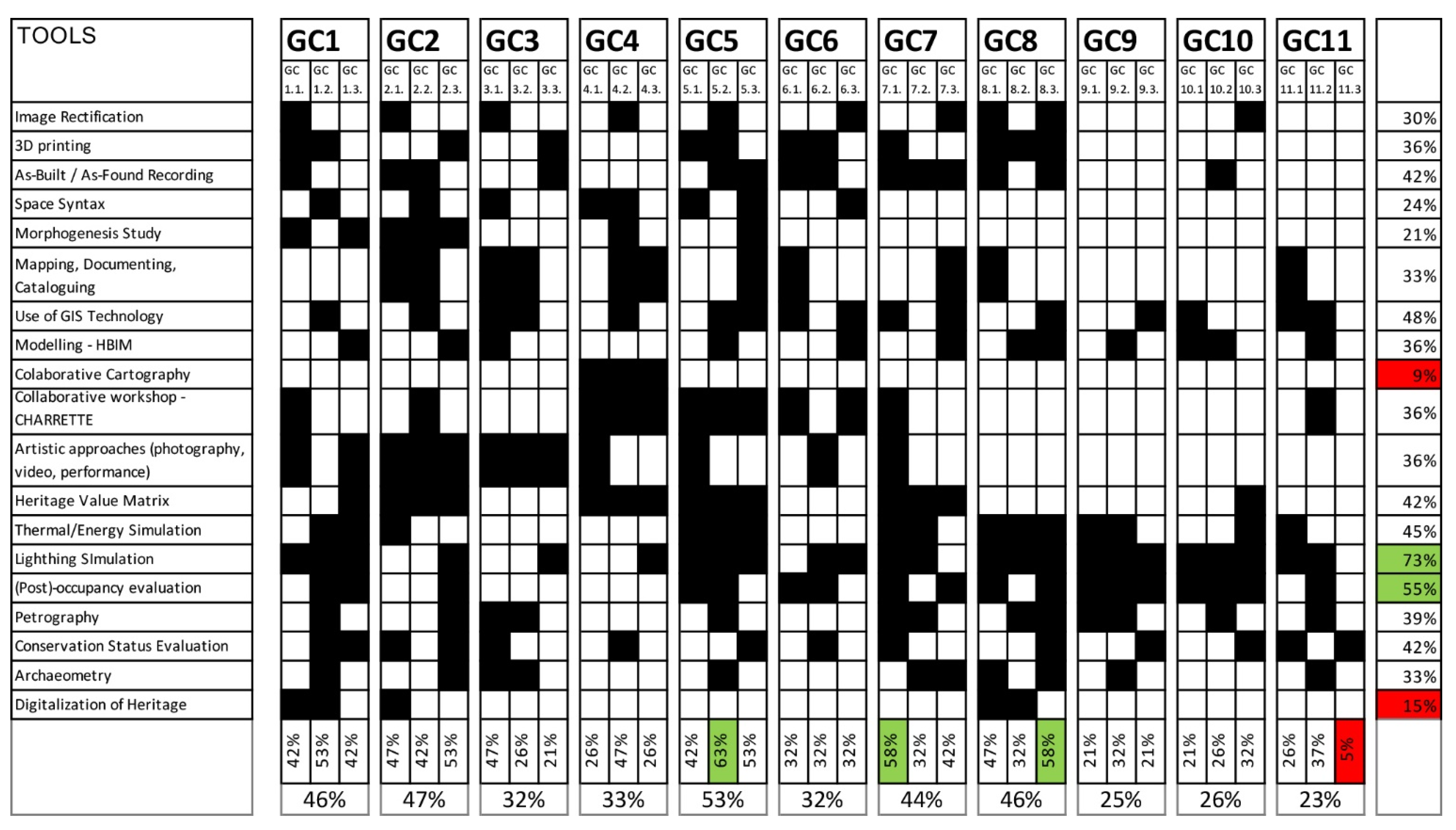 Sustainability 14 04597 g012 550
