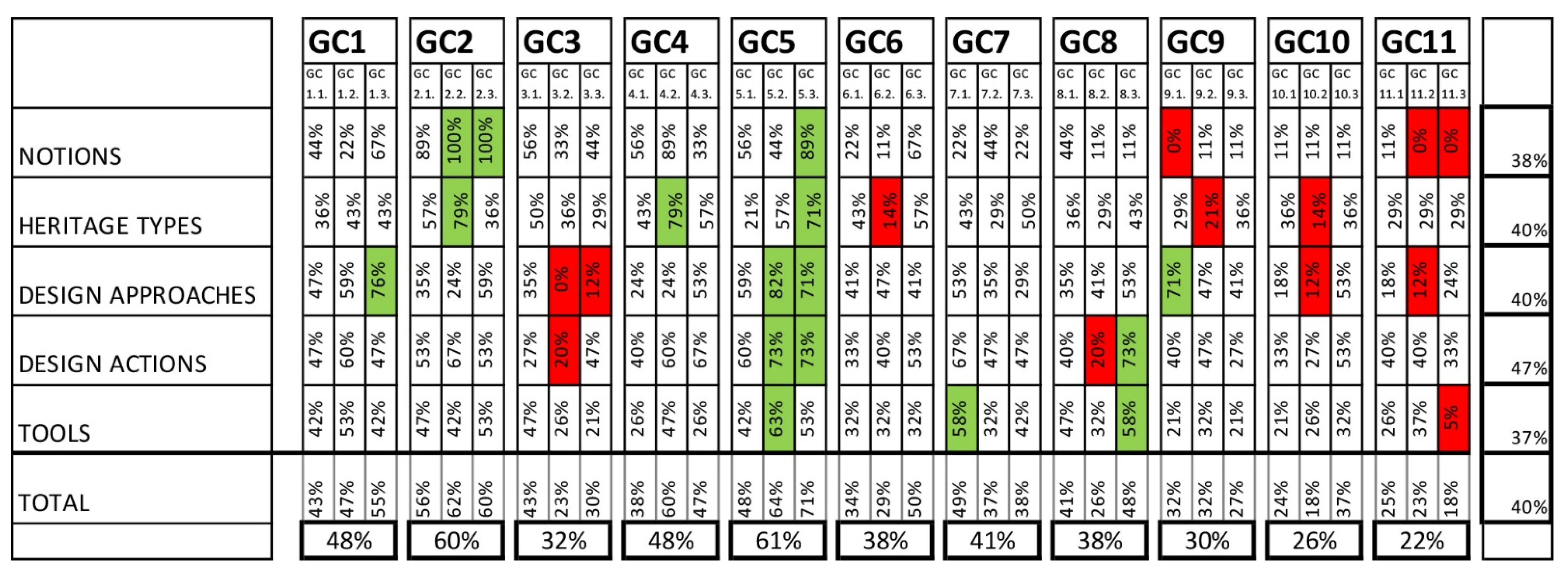 Sustainability 14 04597 g014 550