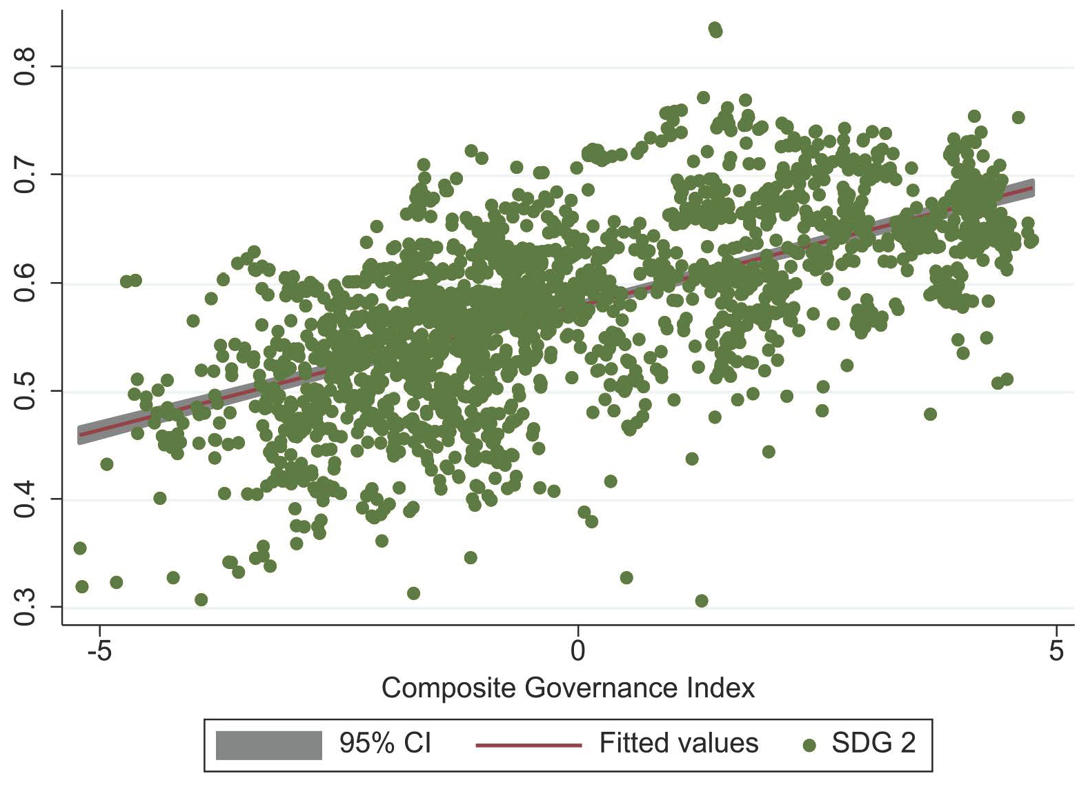Sustainability 14 04598 g003 550