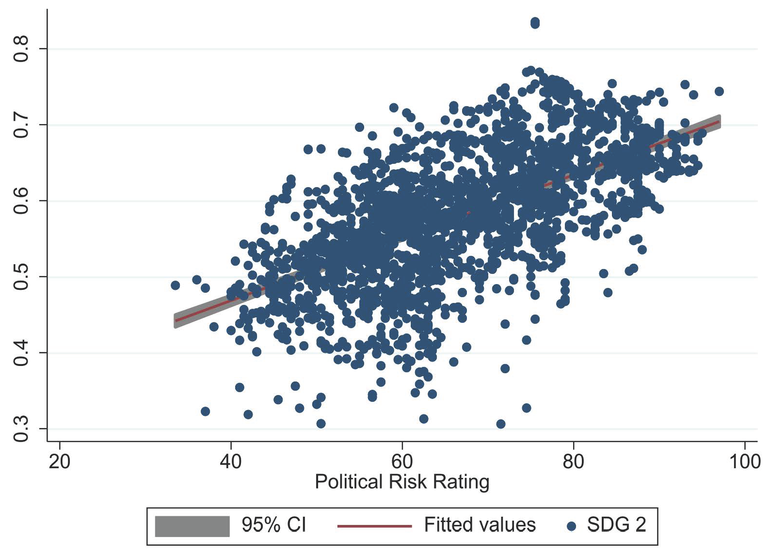 Sustainability 14 04598 g004 550