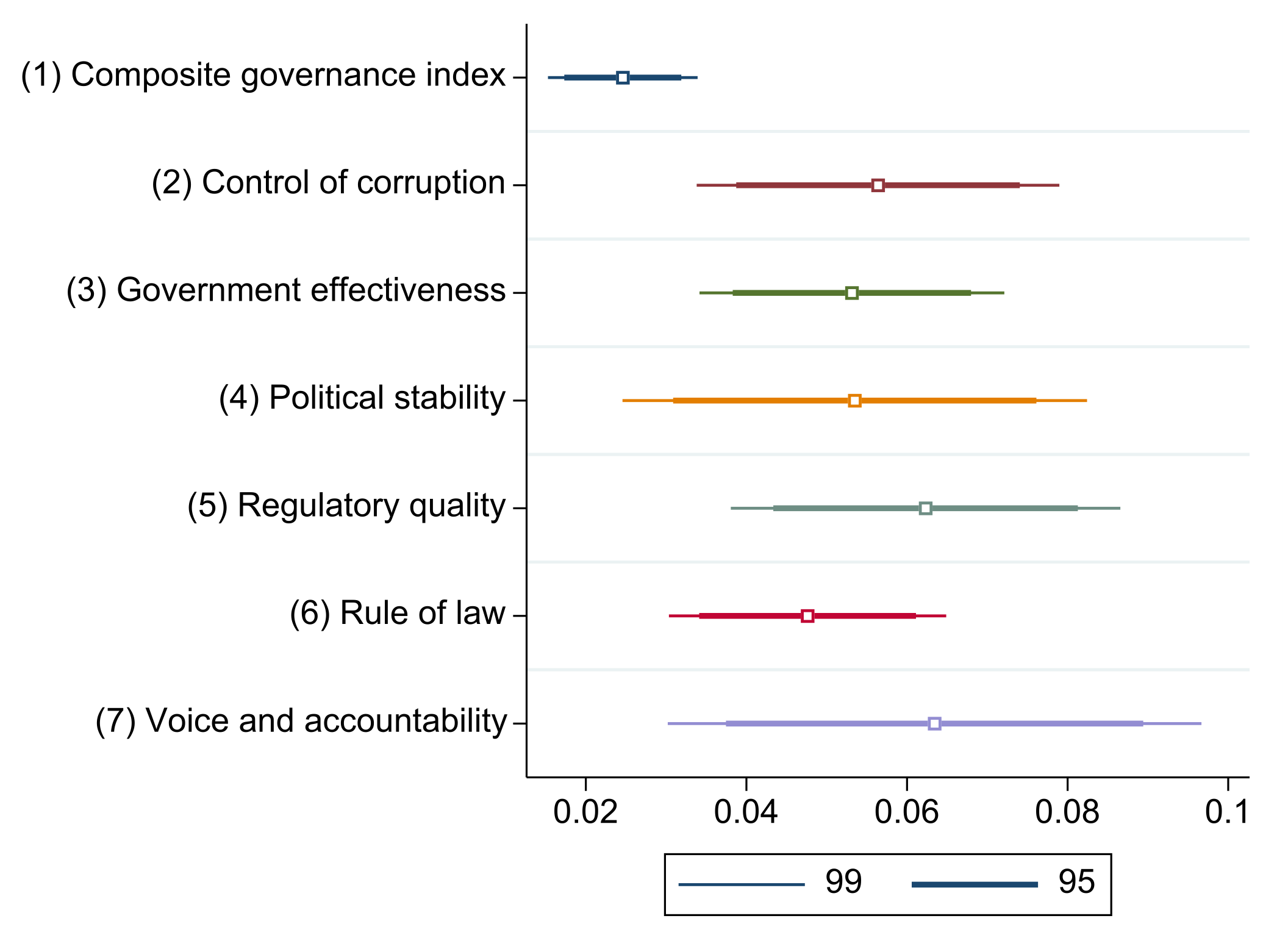 Sustainability 14 04598 g005 550