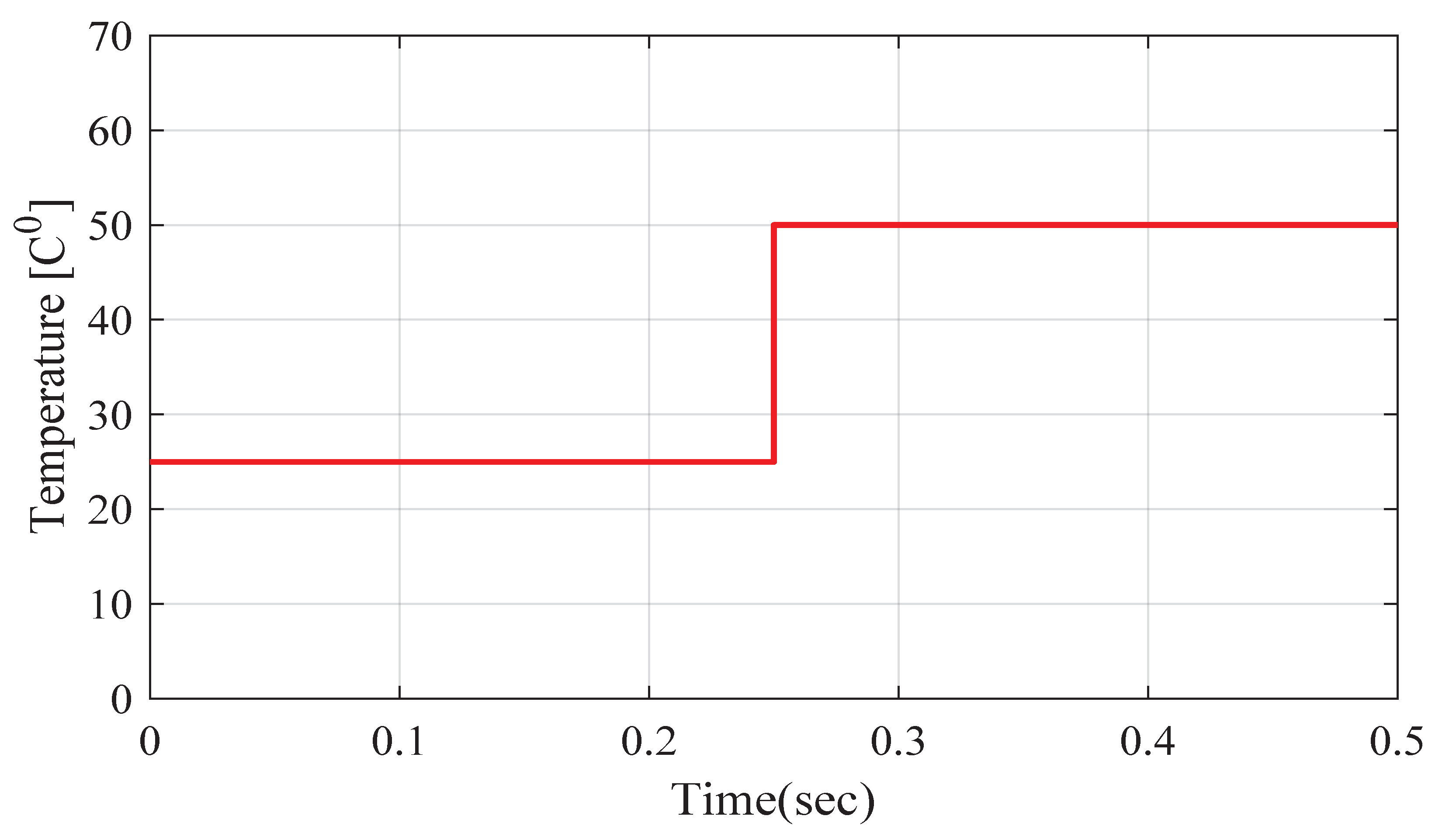 Sustainability 14 04601 g008