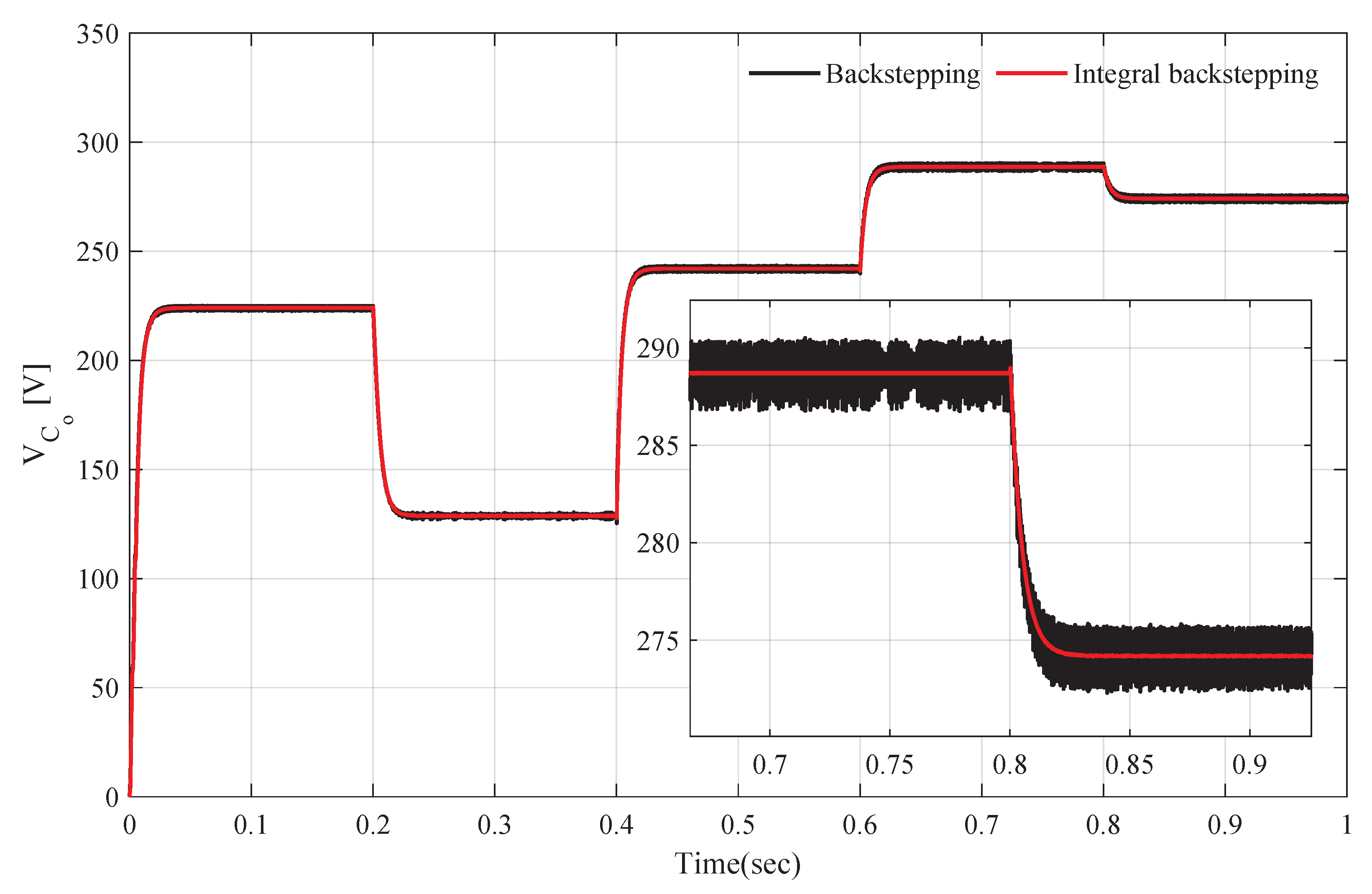 Sustainability 14 04601 g013