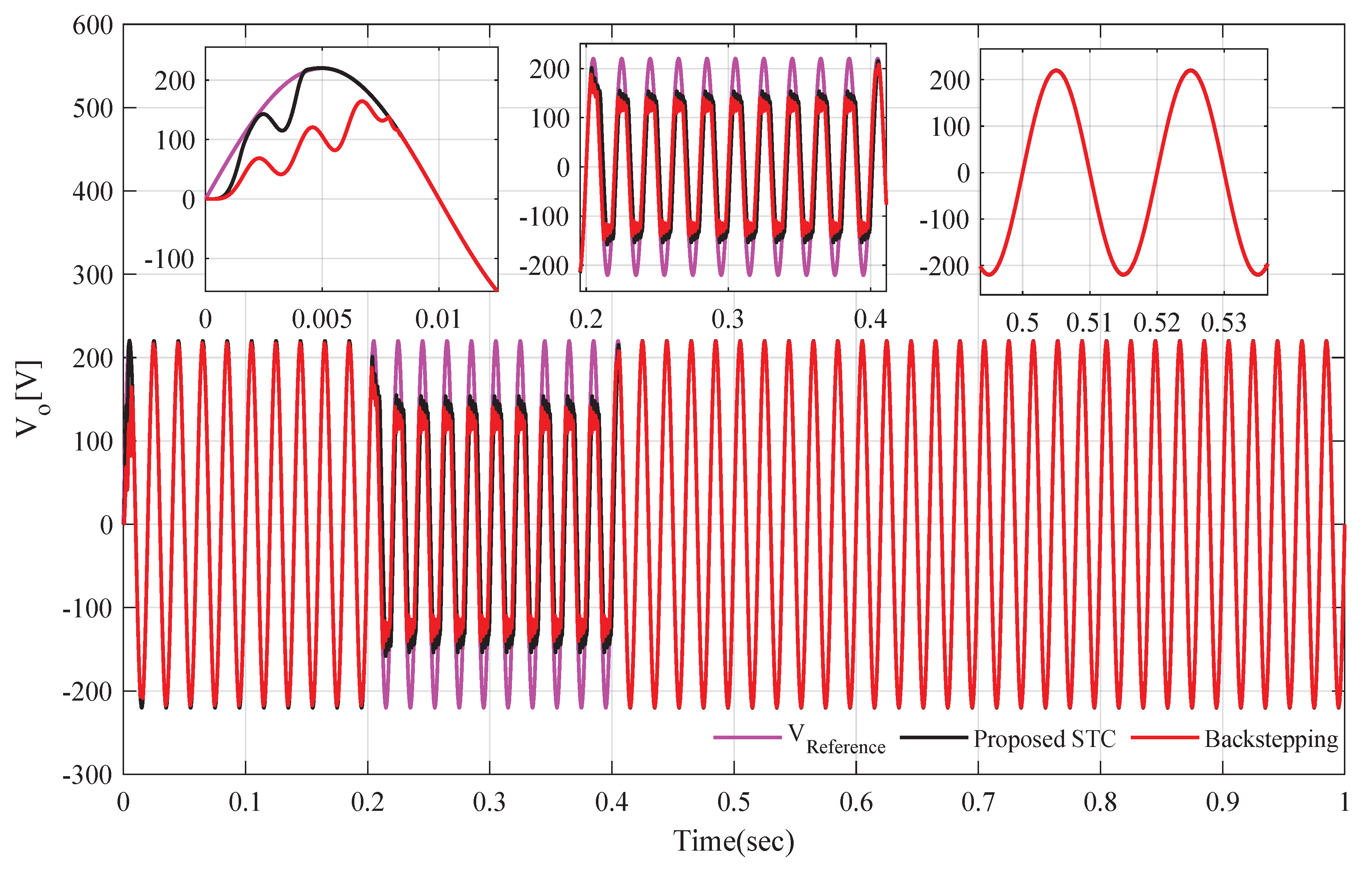 Sustainability 14 04601 g017