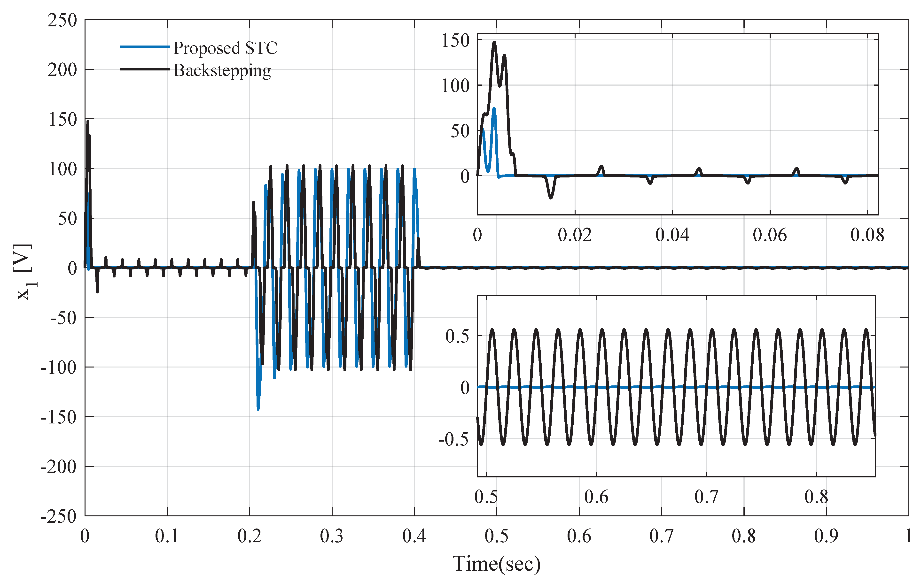 Sustainability 14 04601 g018