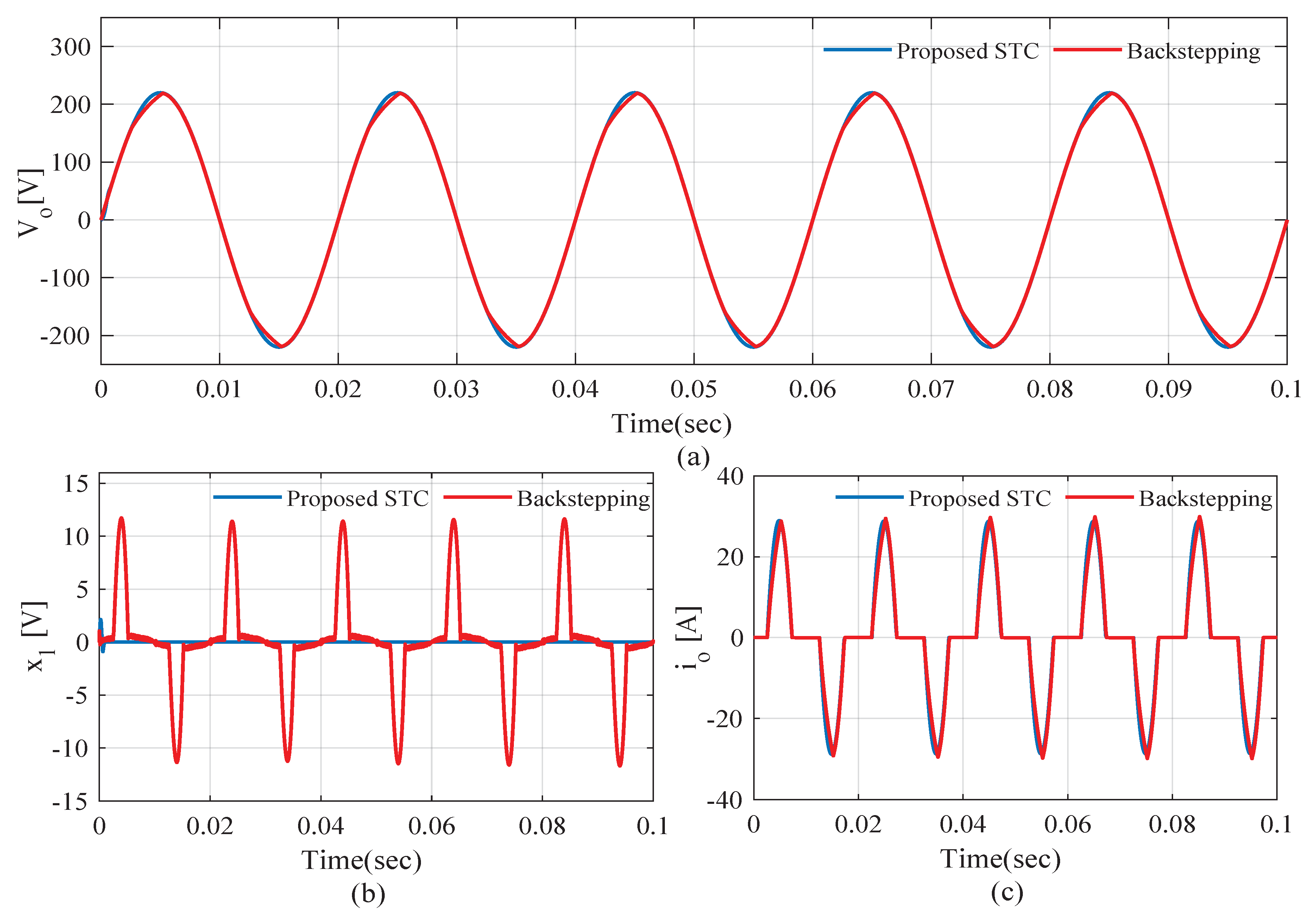 Sustainability 14 04601 g022
