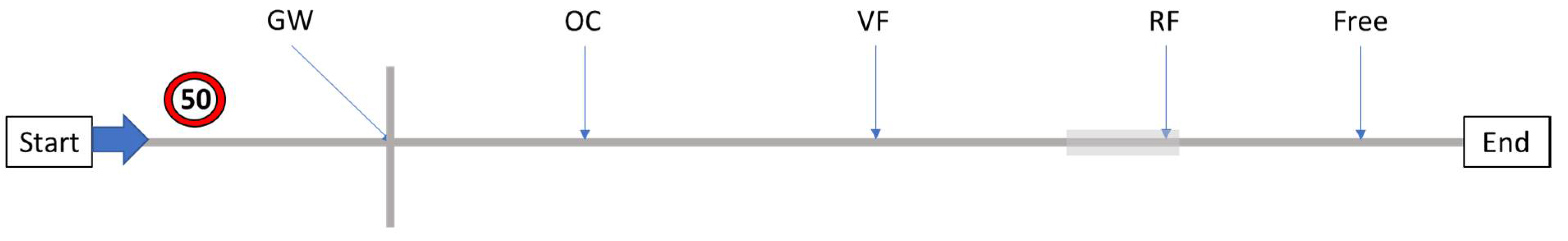 Sustainability 14 04602 g002