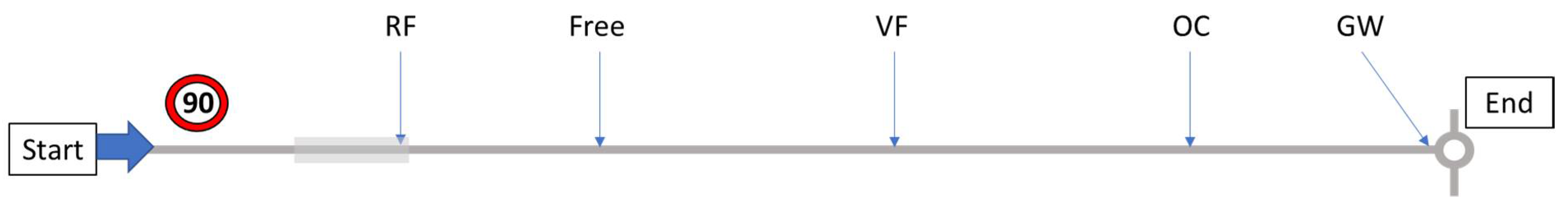 Sustainability 14 04602 g003