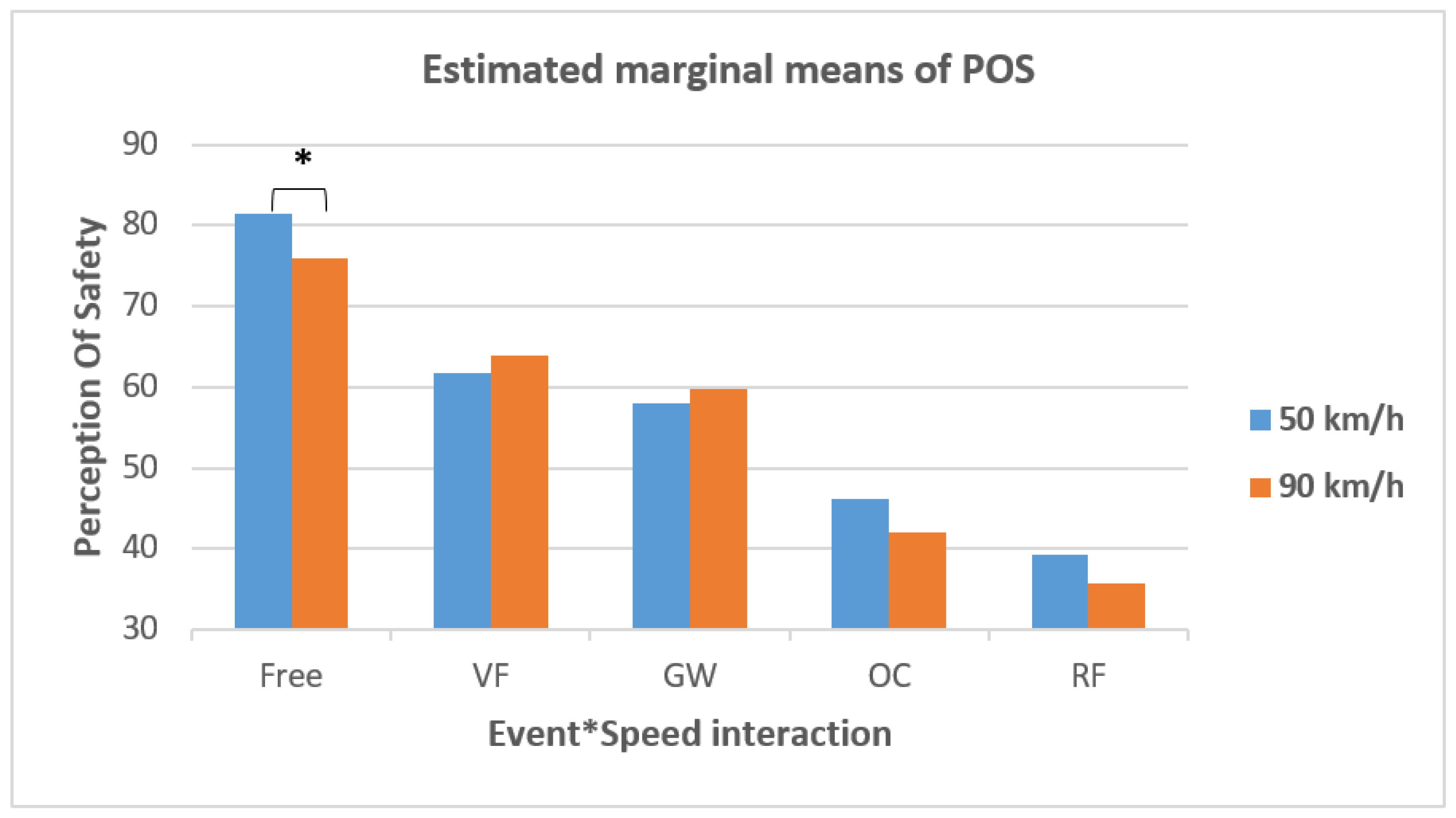 Sustainability 14 04602 g009