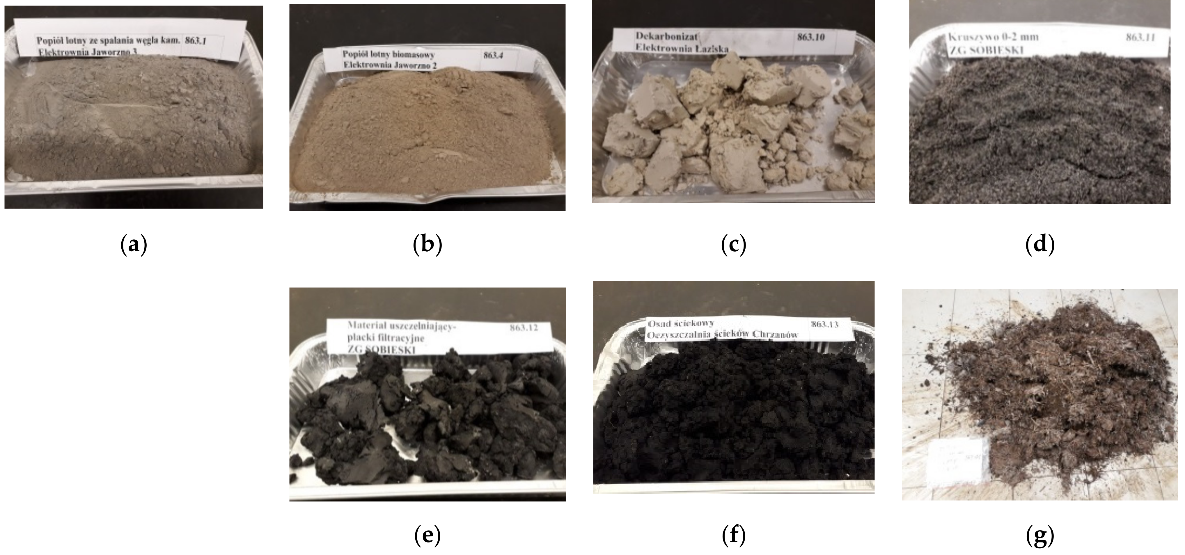 Sustainability 14 04604 g001 Sustainability 14 04604 g001