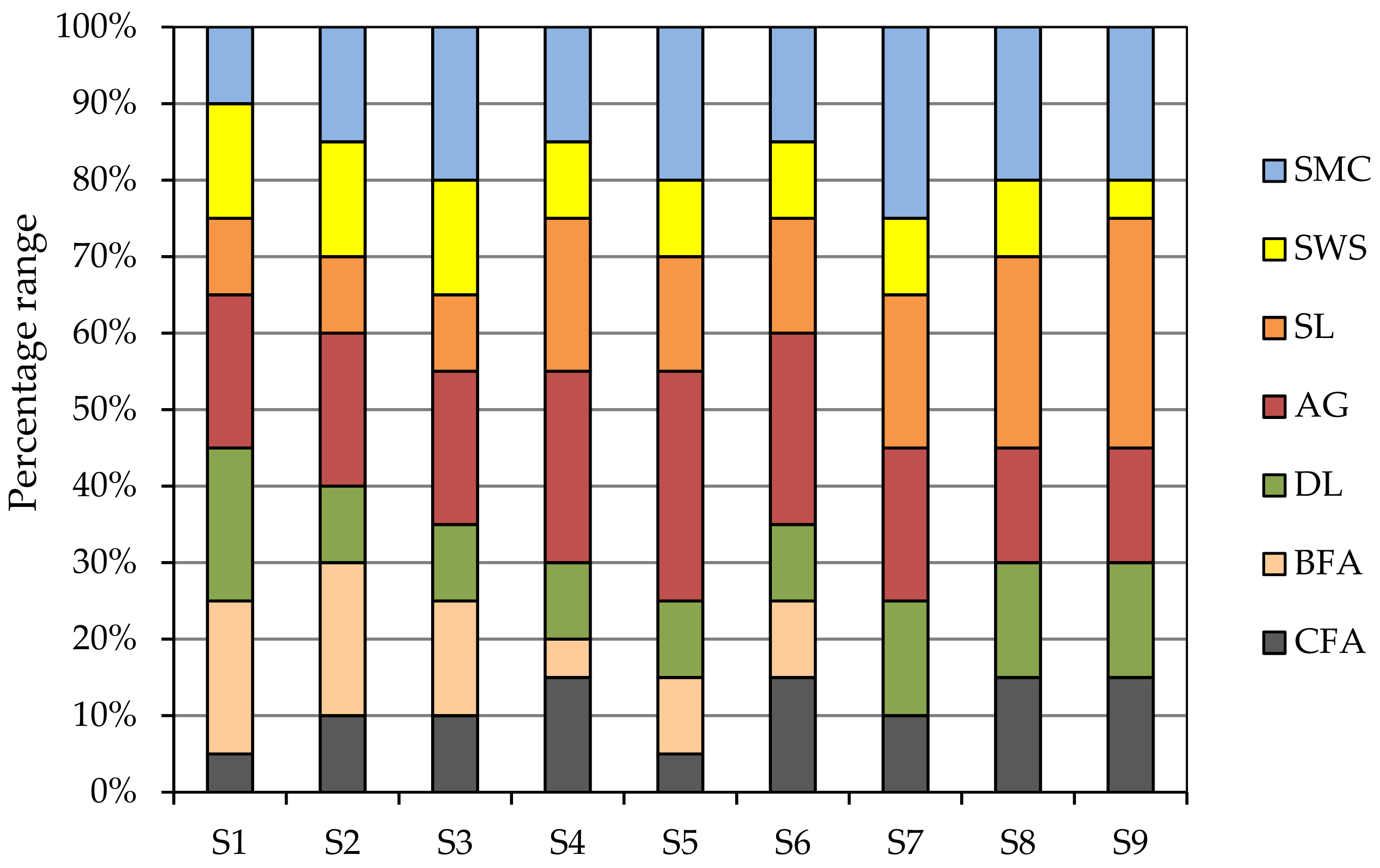 Sustainability 14 04604 g002 Sustainability 14 04604 g002