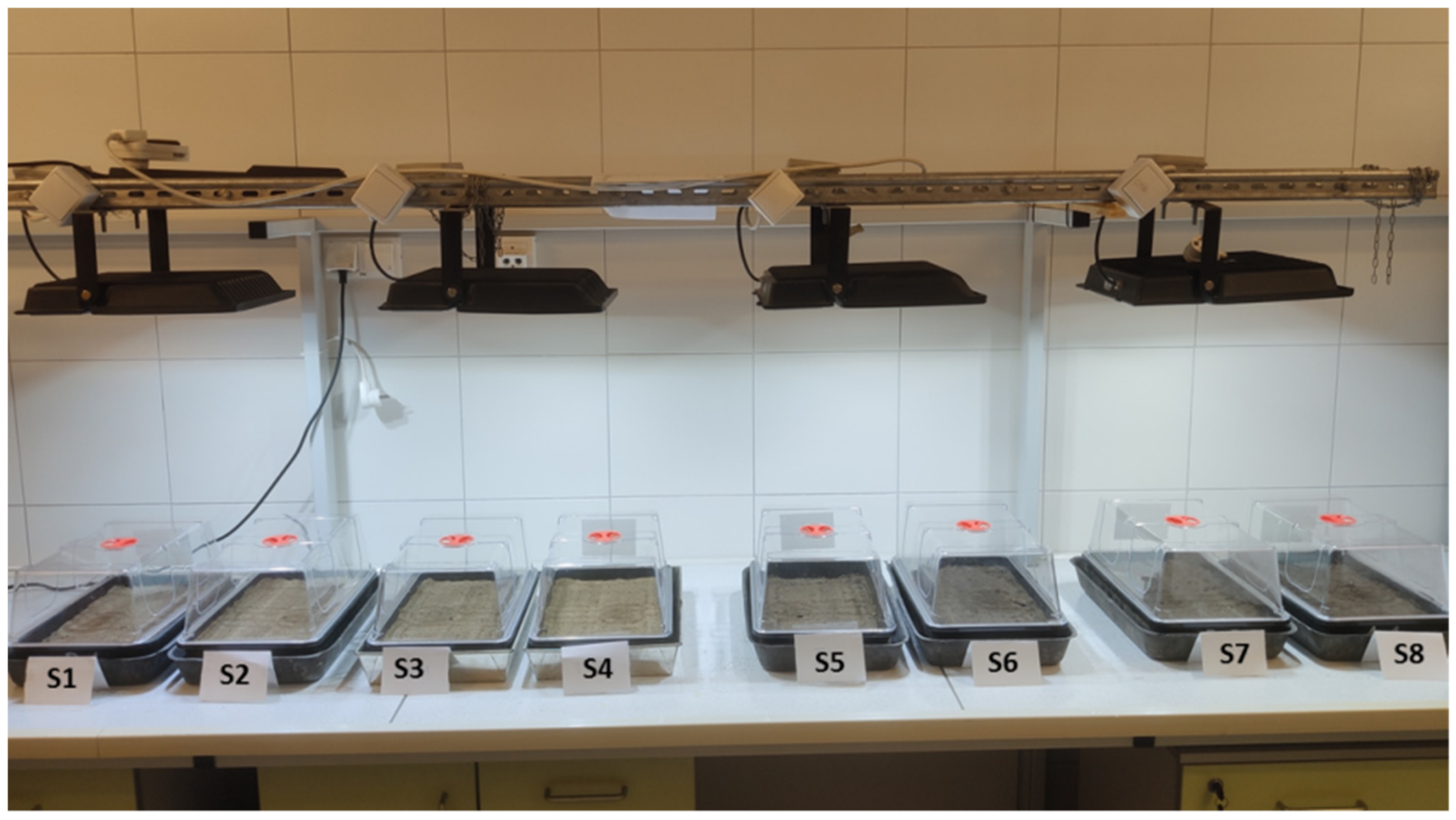 Sustainability 14 04604 g003 Sustainability 14 04604 g003