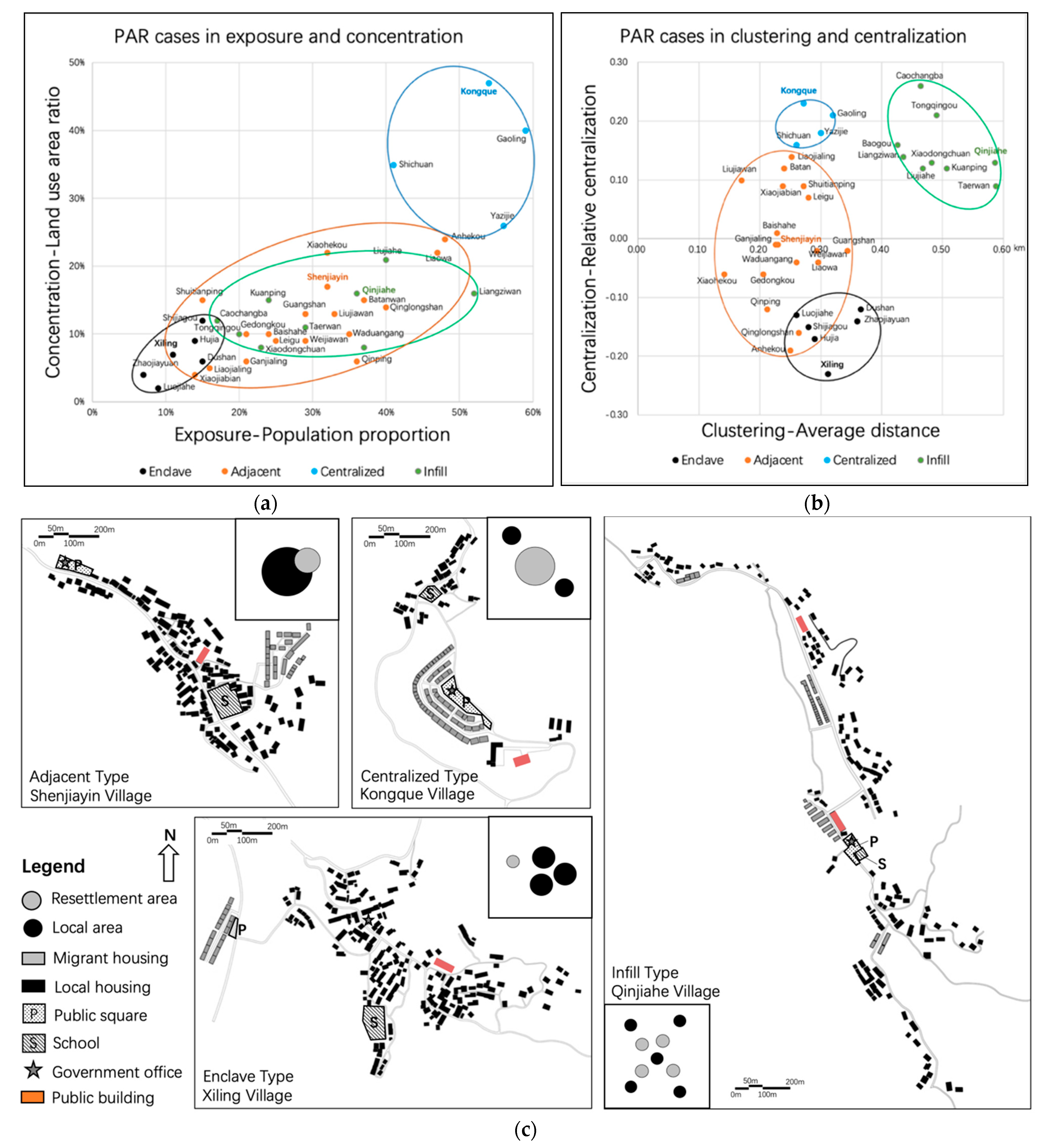 Sustainability 14 04607 g001 550
