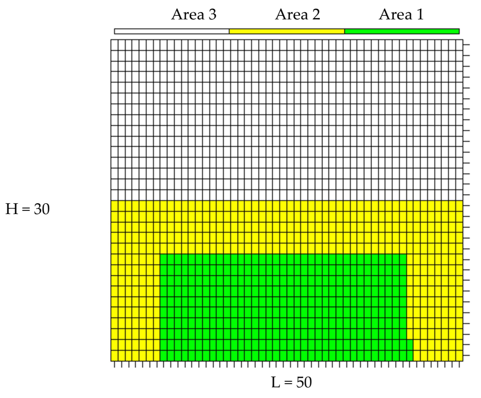 Sustainability 14 04611 g006