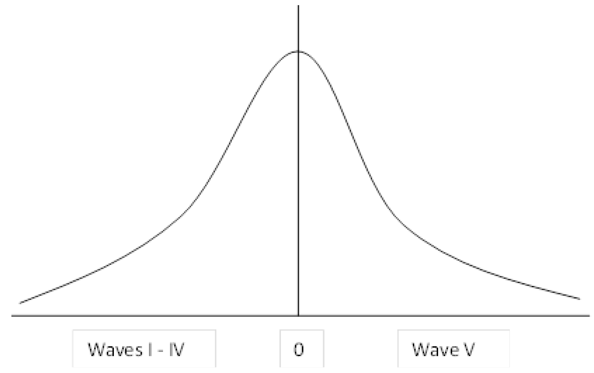 Sustainability 14 04613 g001