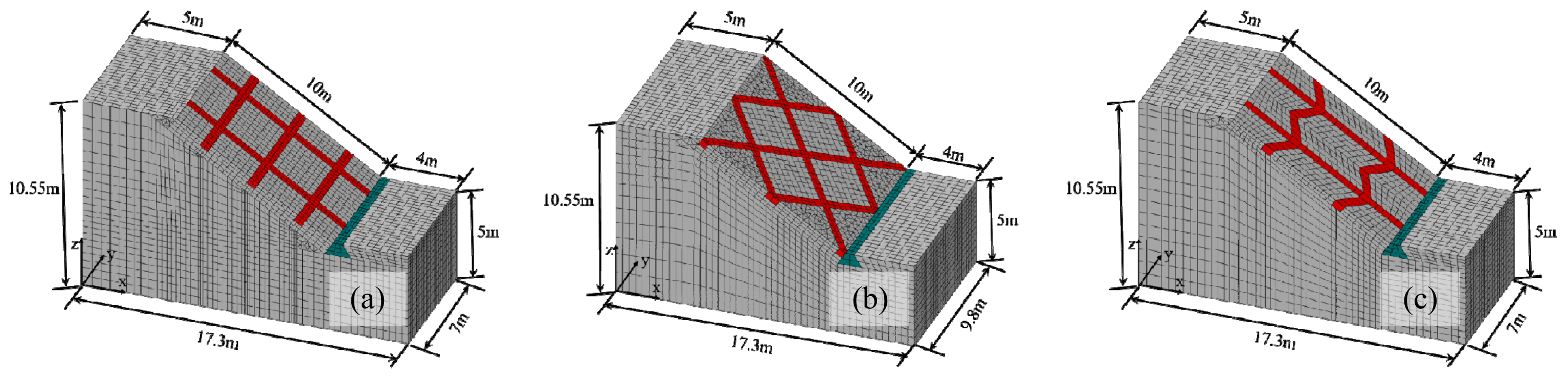 Sustainability 14 04619 g002 550