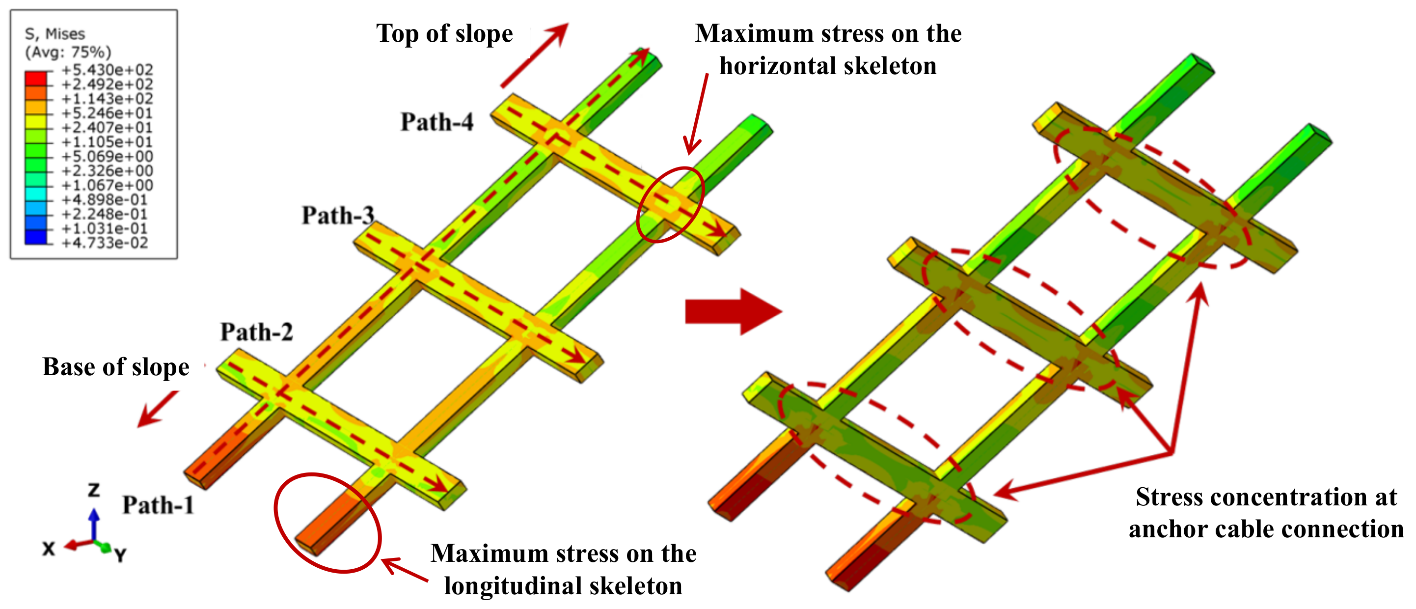 Sustainability 14 04619 g003 550