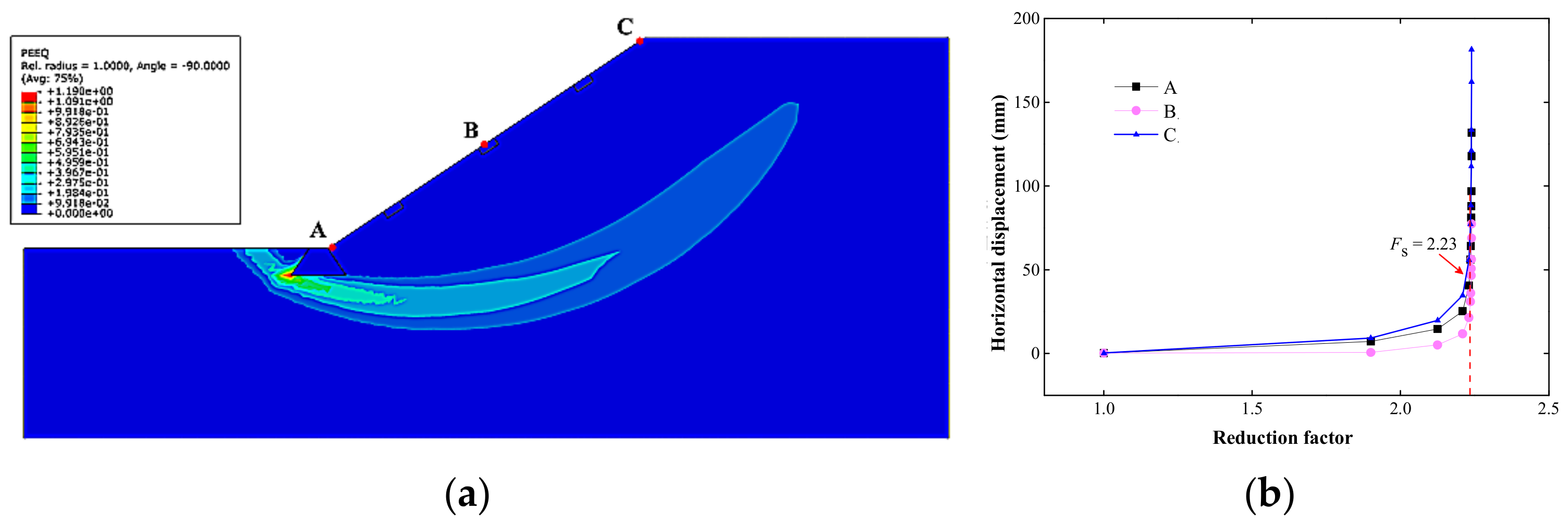 Sustainability 14 04619 g006 550