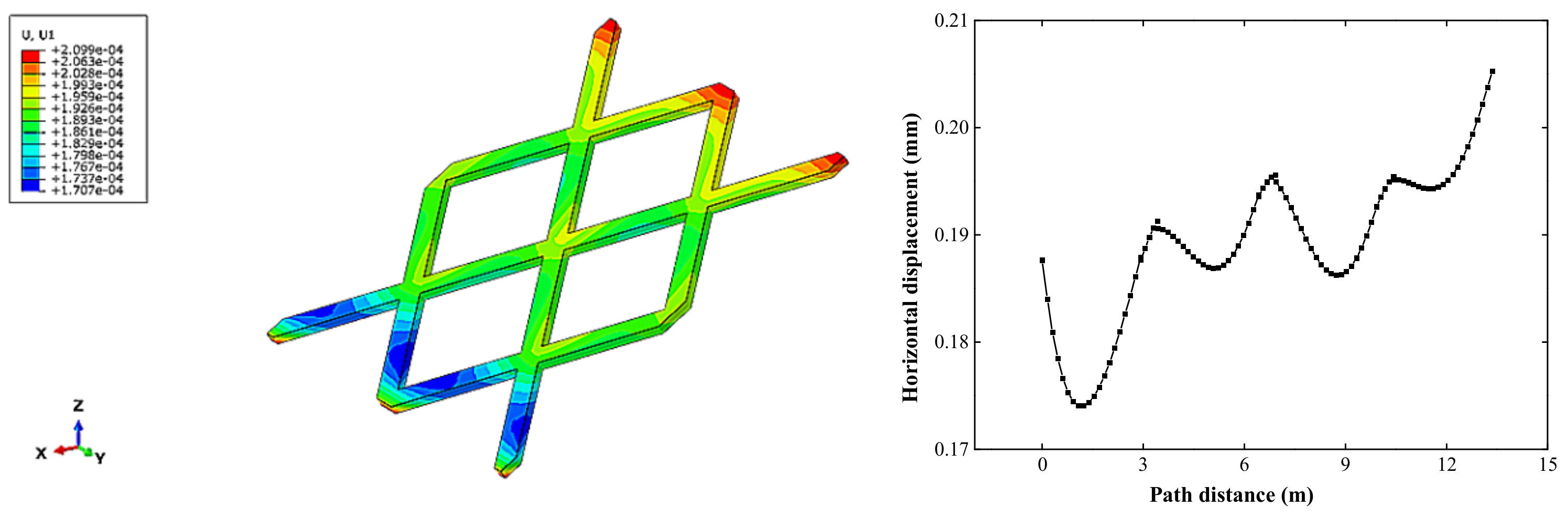 Sustainability 14 04619 g008 550