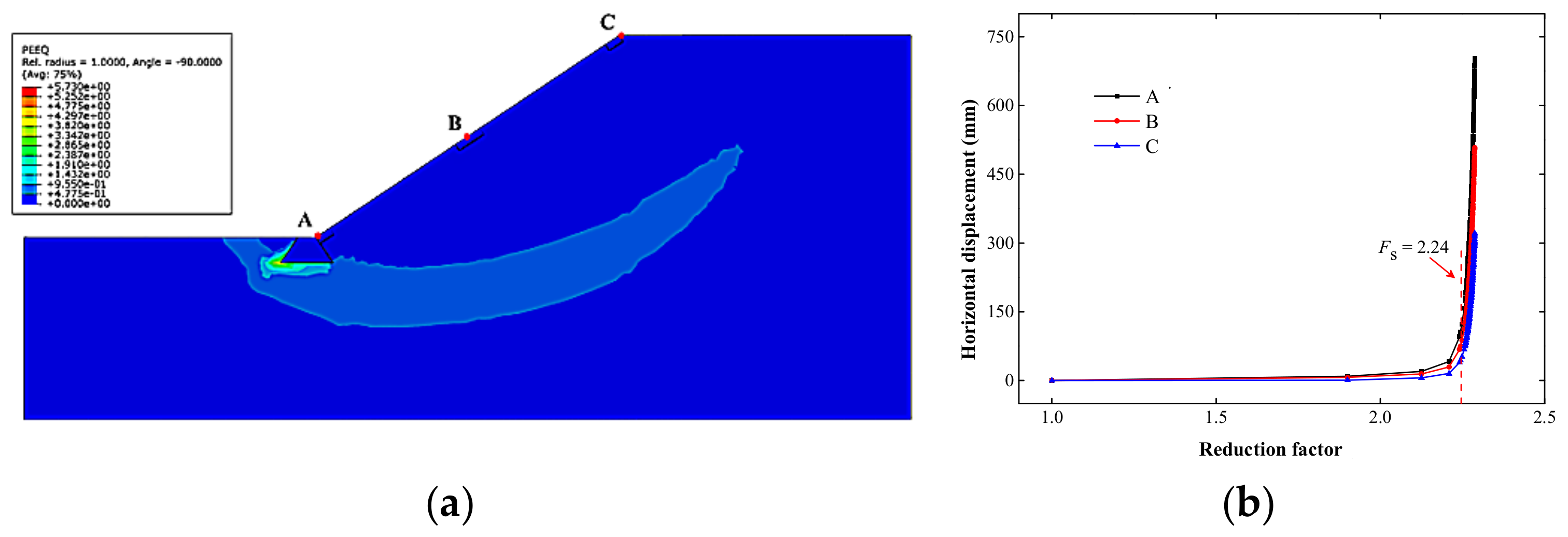 Sustainability 14 04619 g010 550