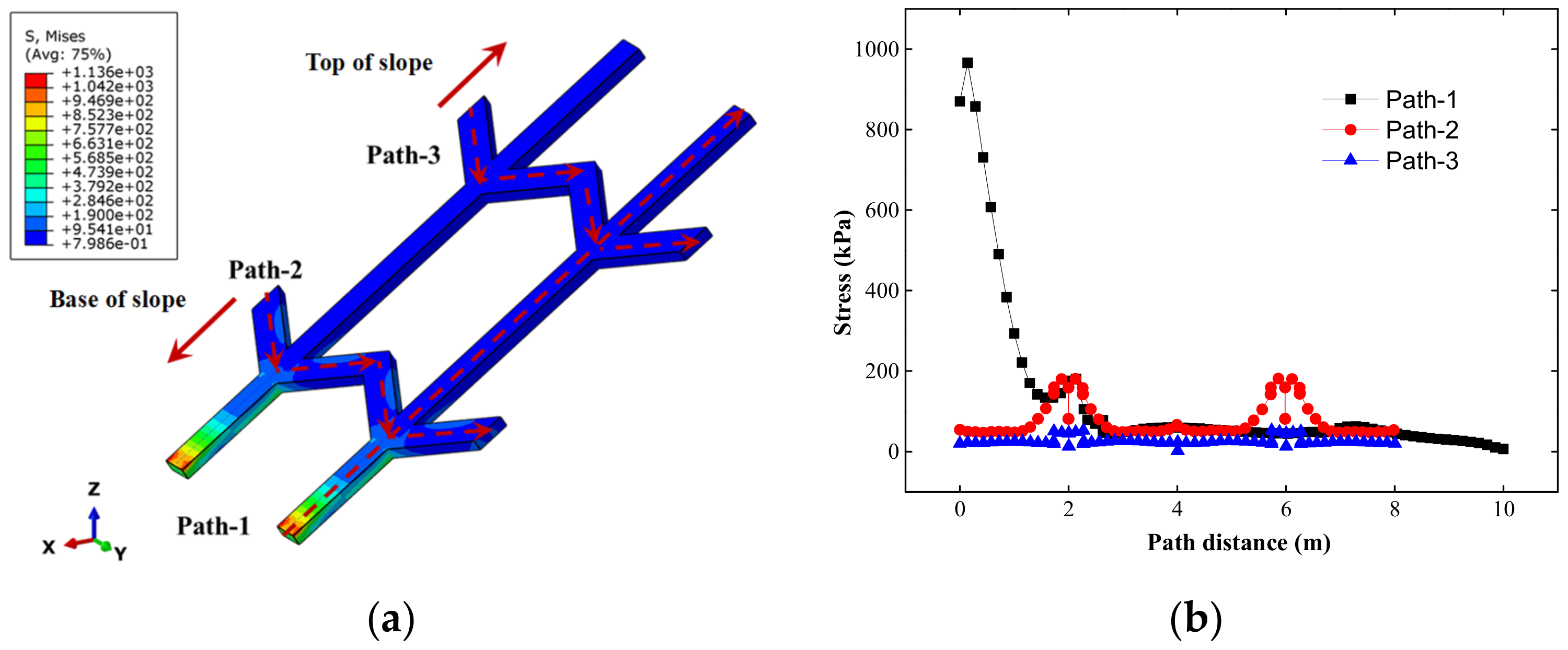 Sustainability 14 04619 g011 550