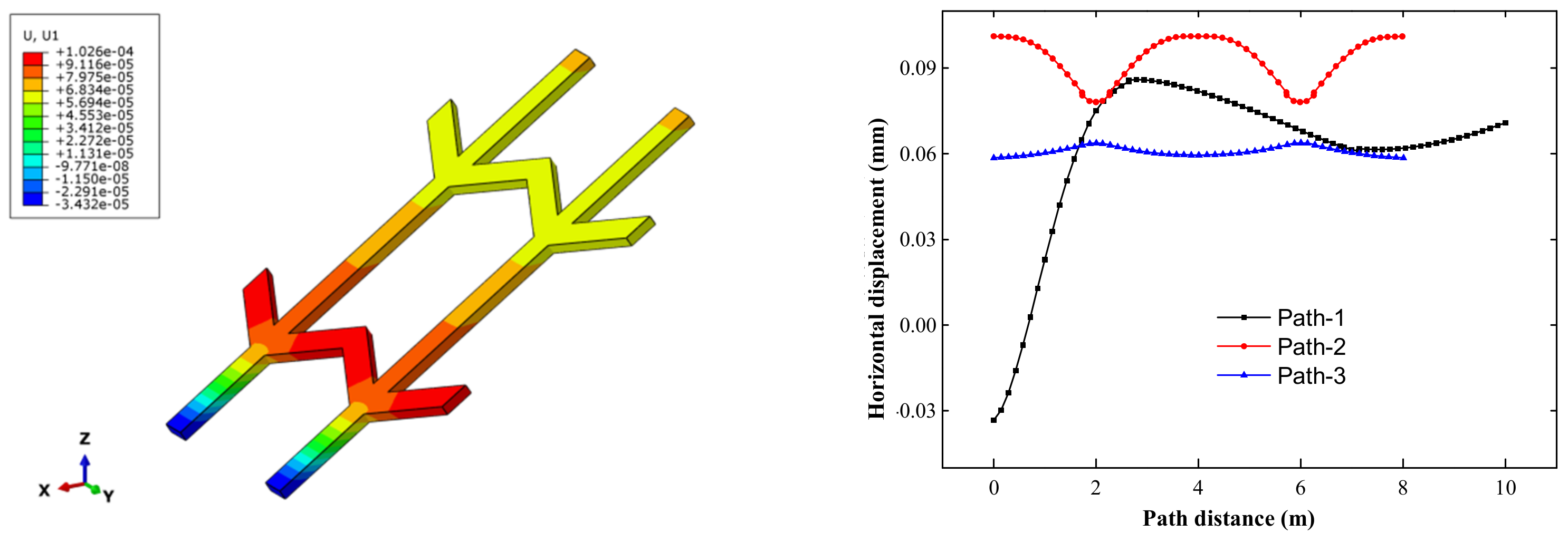 Sustainability 14 04619 g012 550